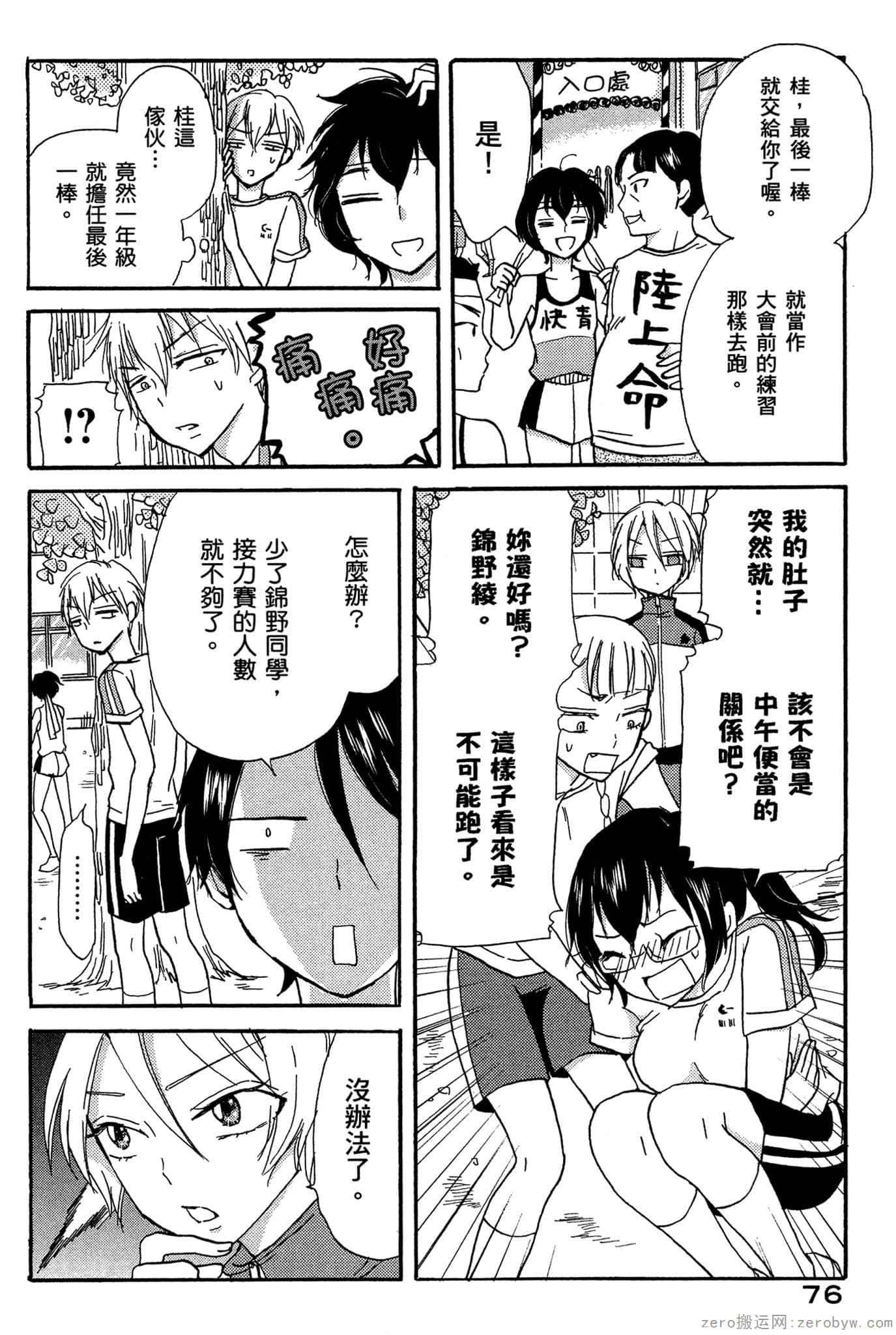 Page 77