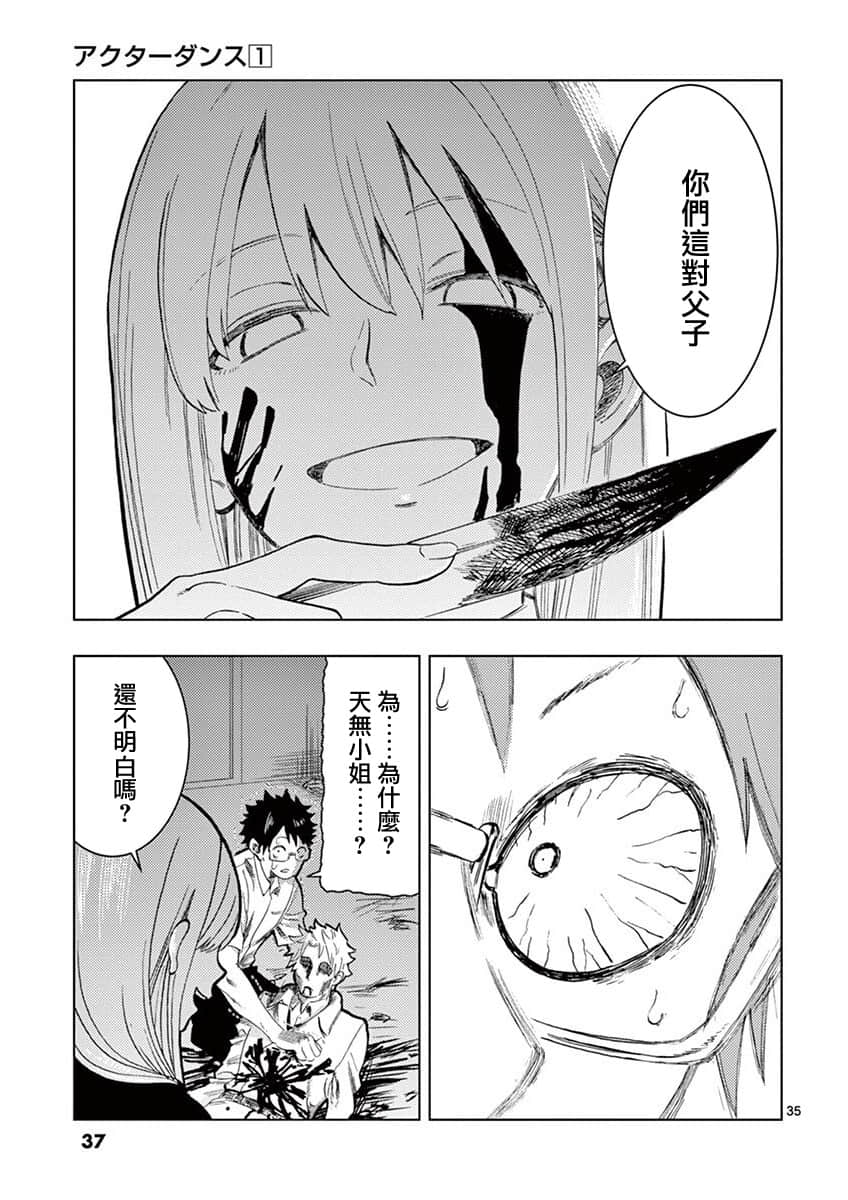 Page 35