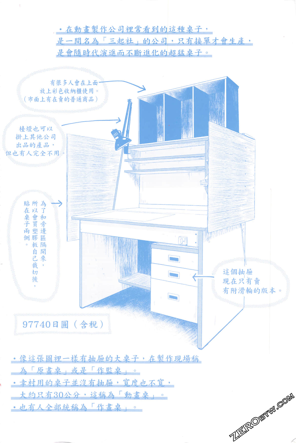 Page 196