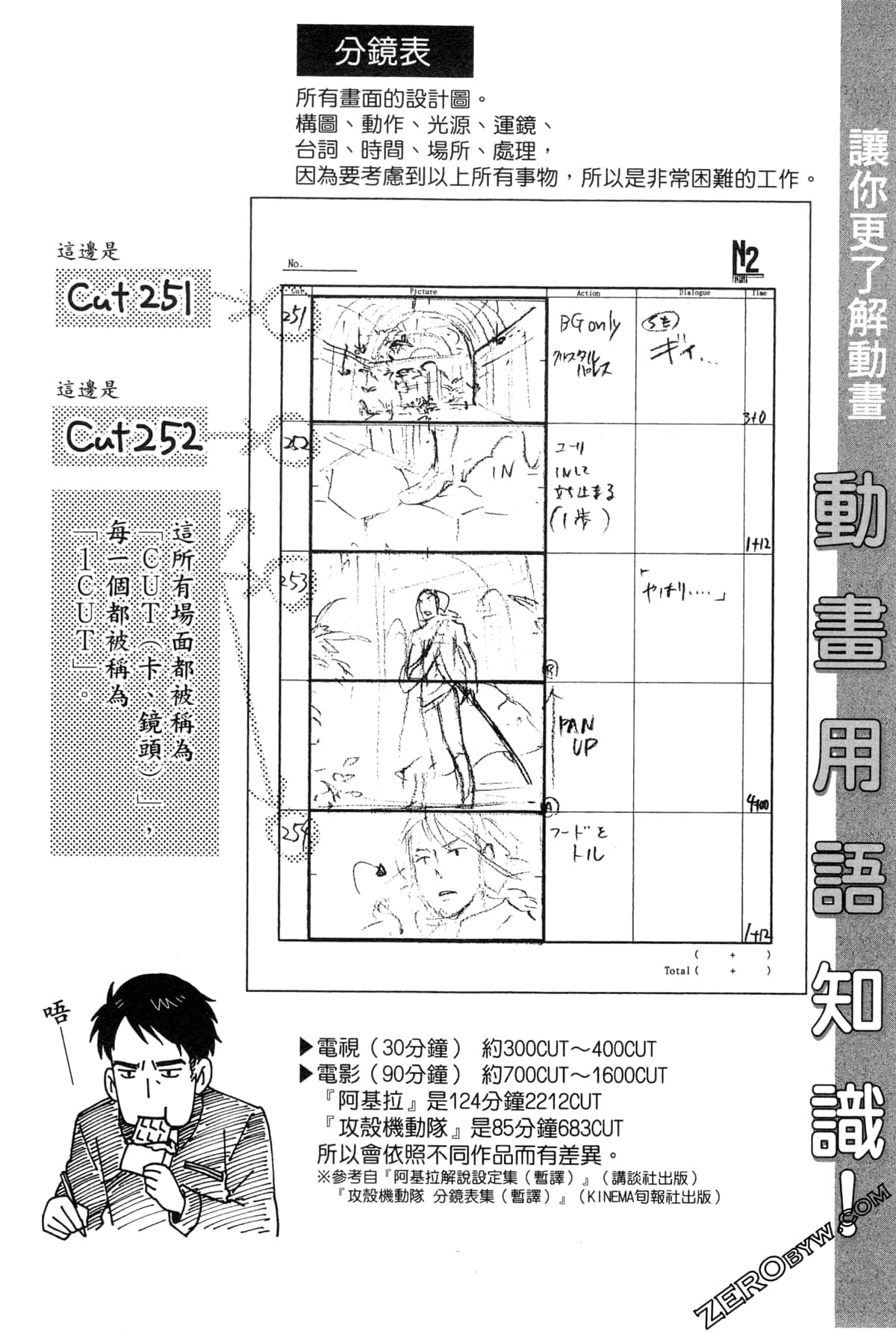 Page 185