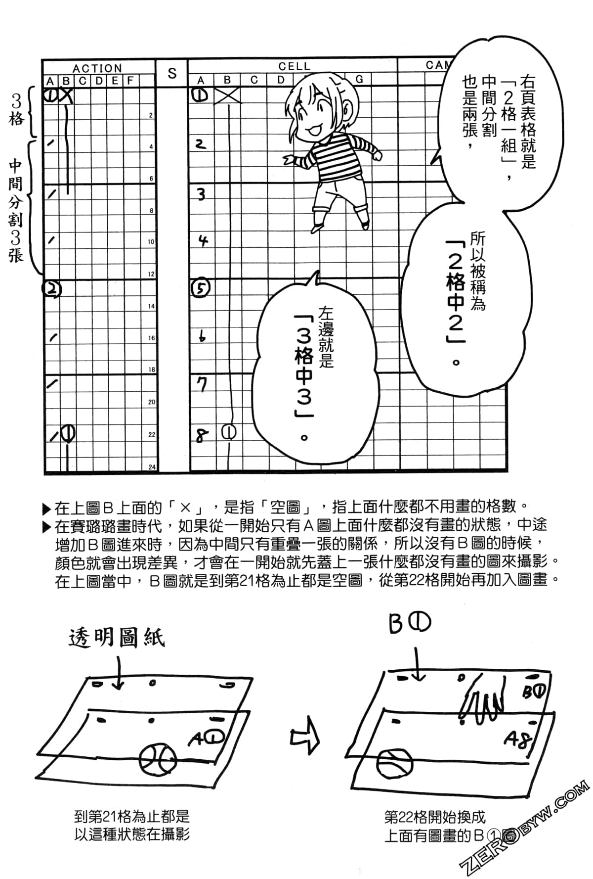 Page 190