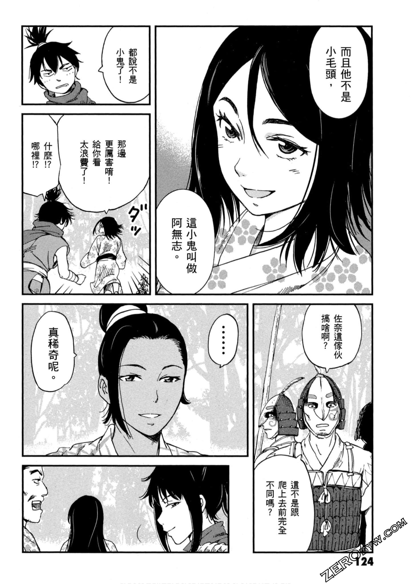 Page 125