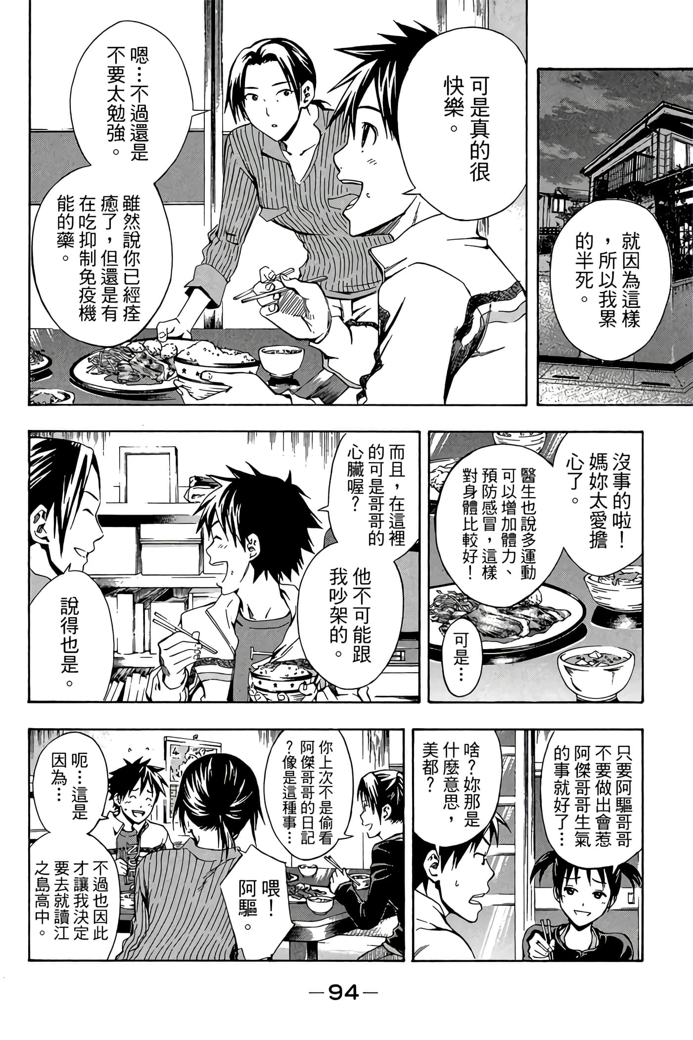 Page 95