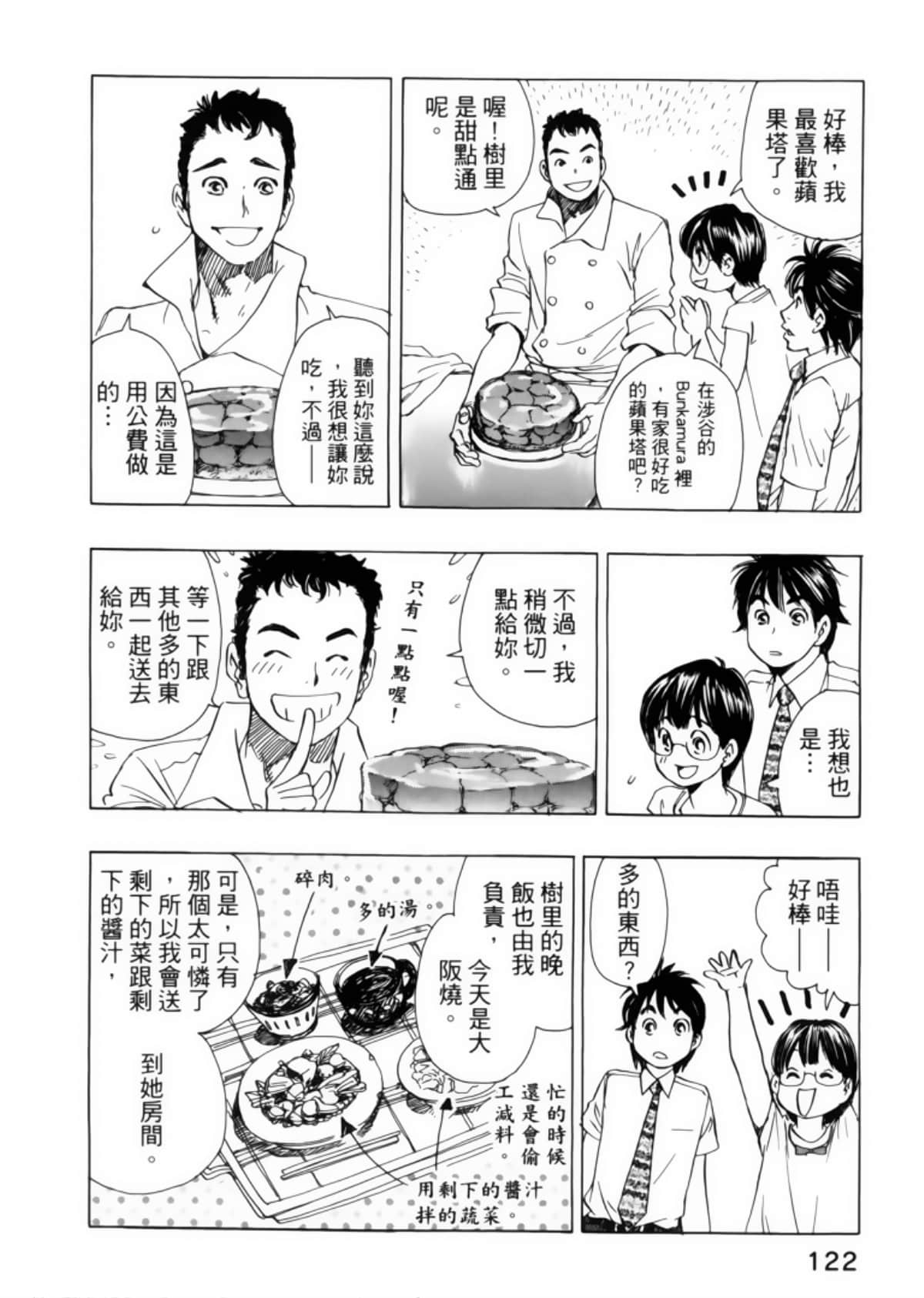 Page 126