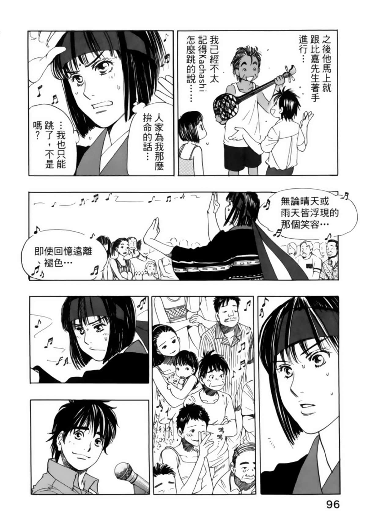 Page 100