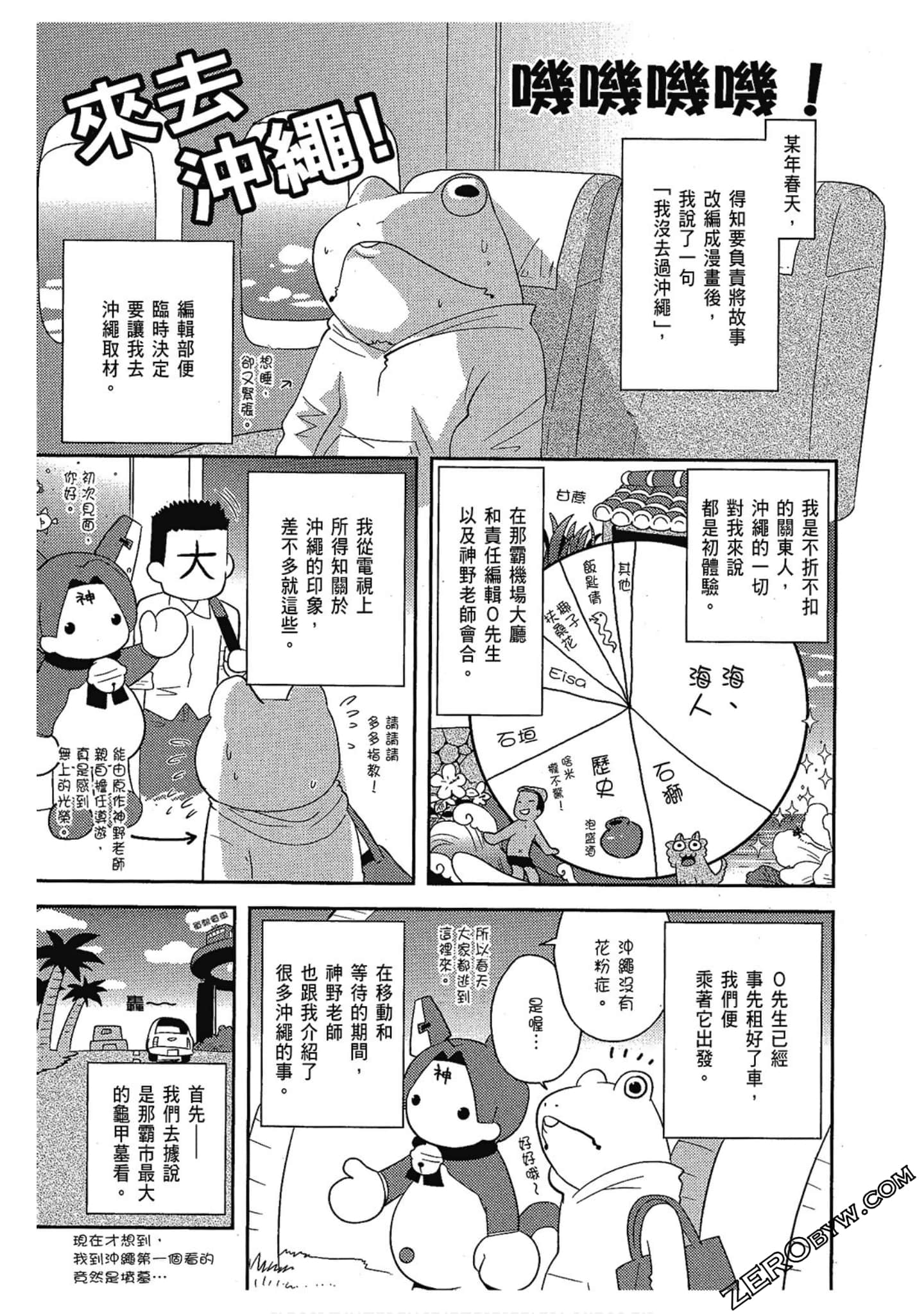 Page 168