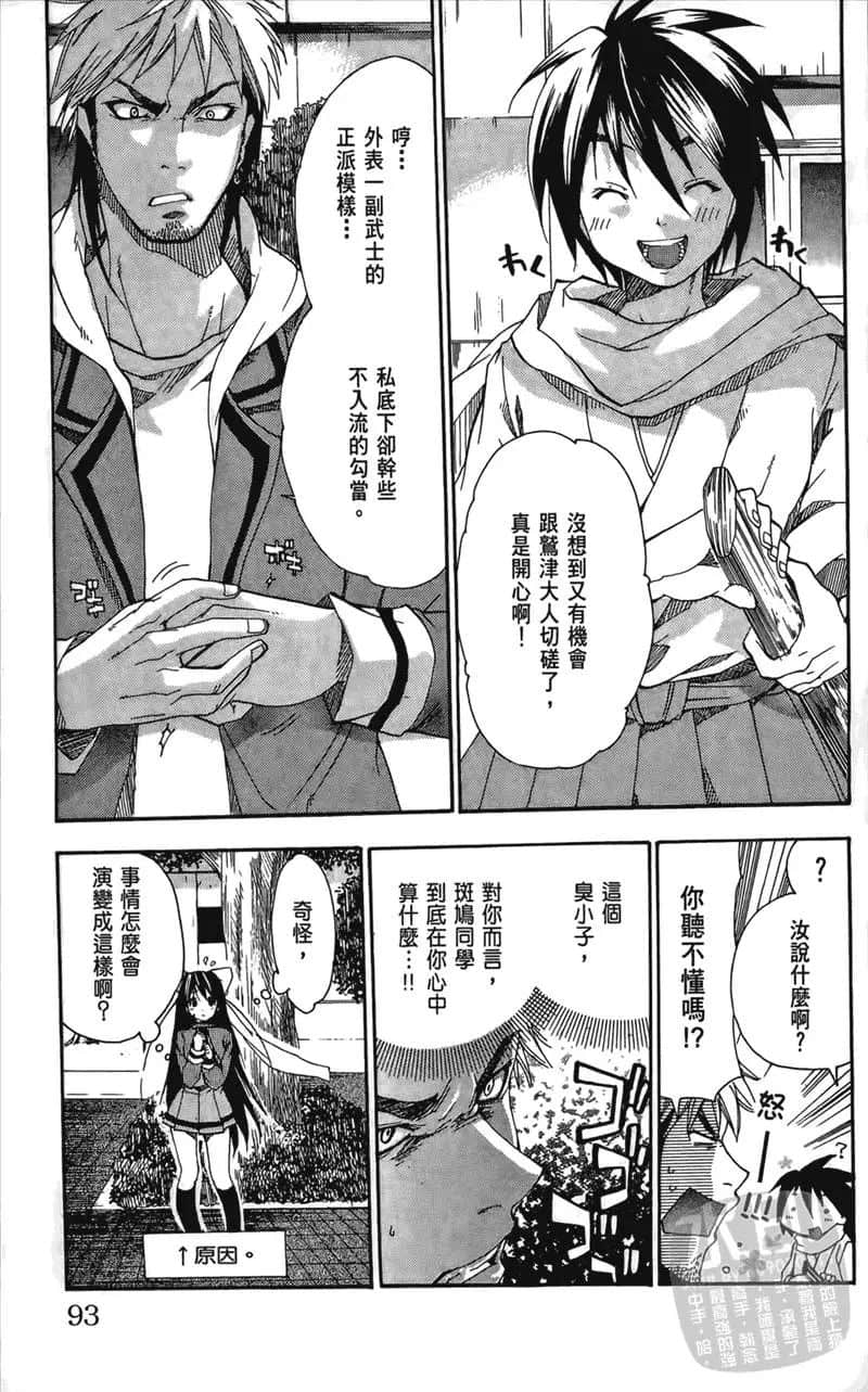 Page 95