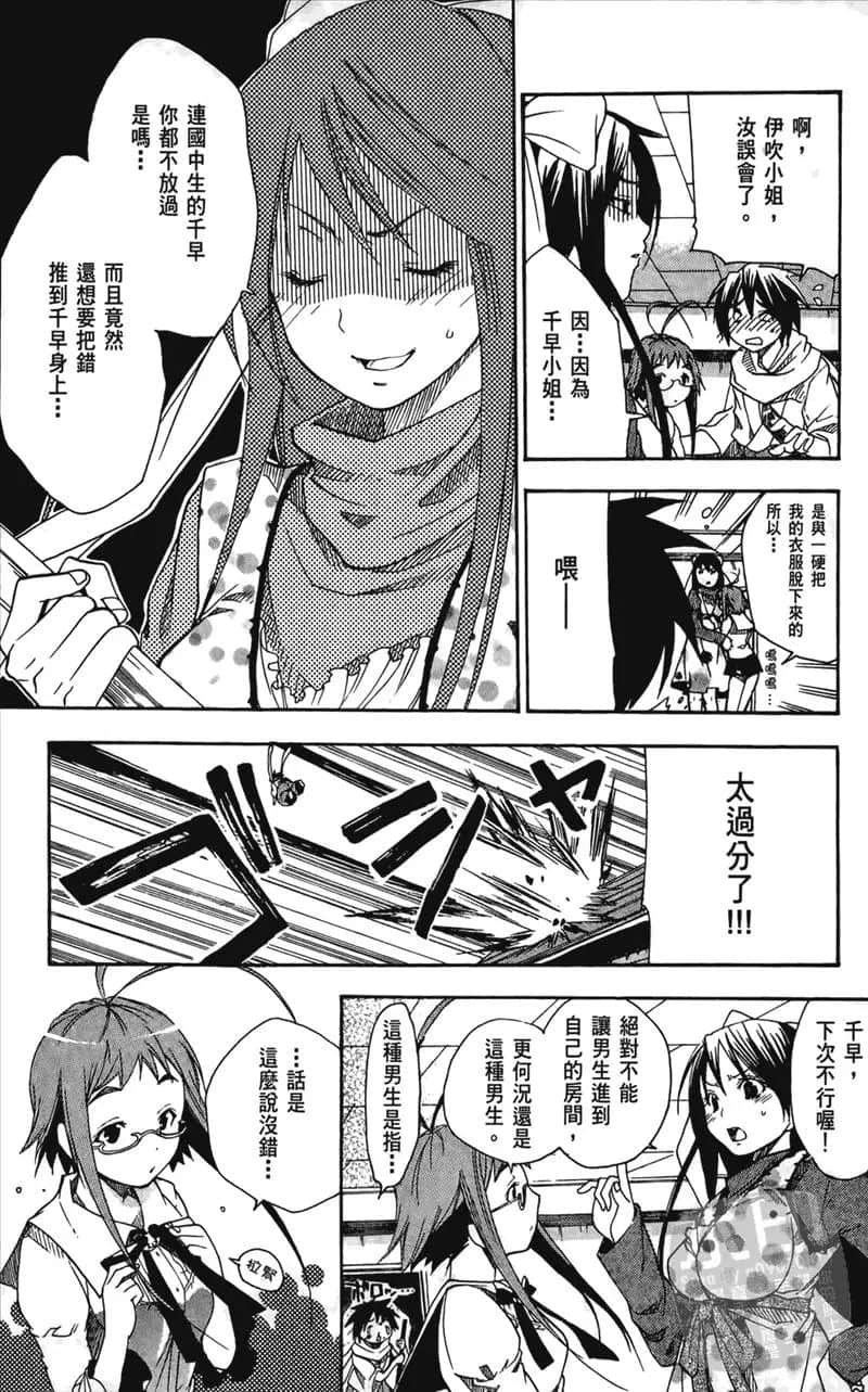 Page 143