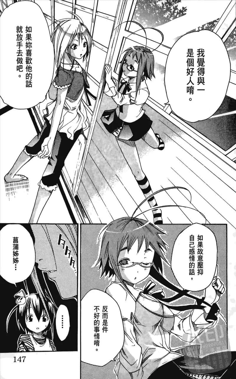 Page 149
