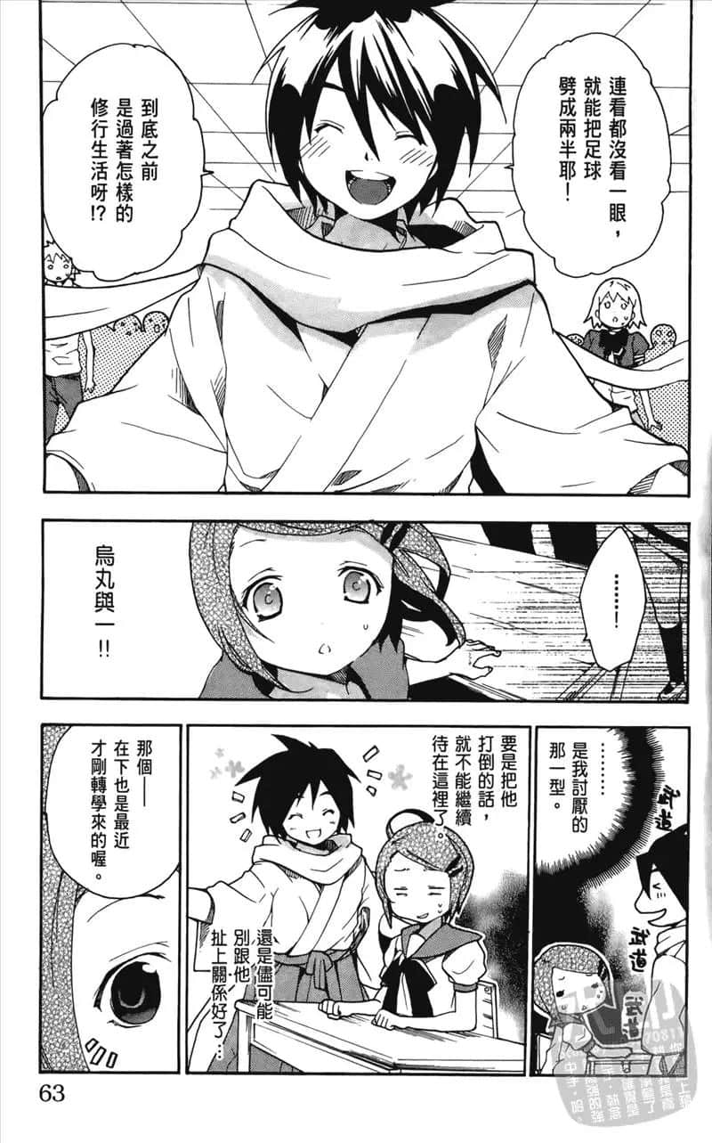 Page 63
