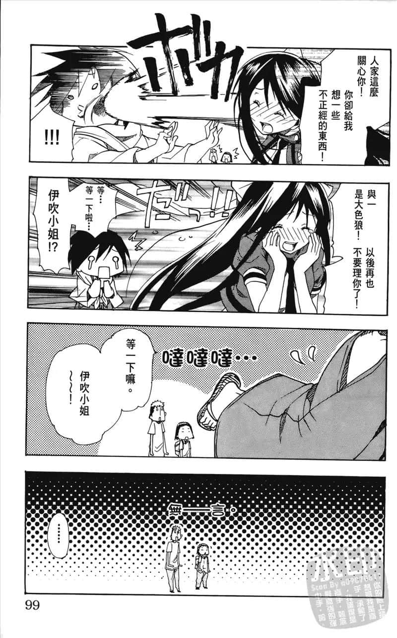 Page 99