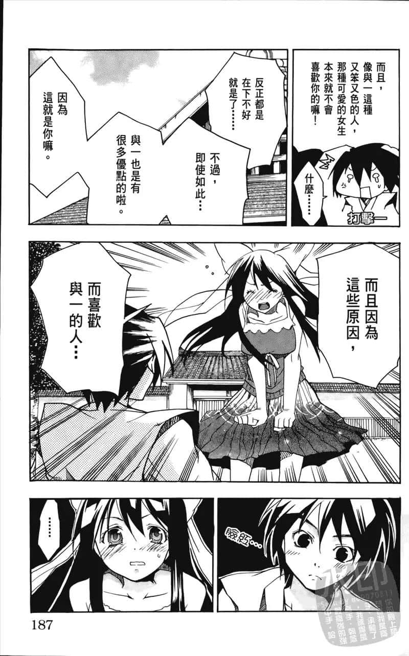 Page 187