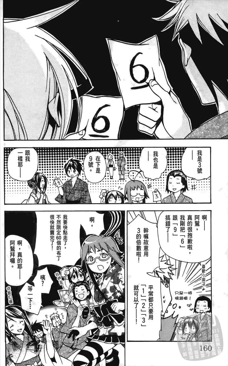 第 160 页