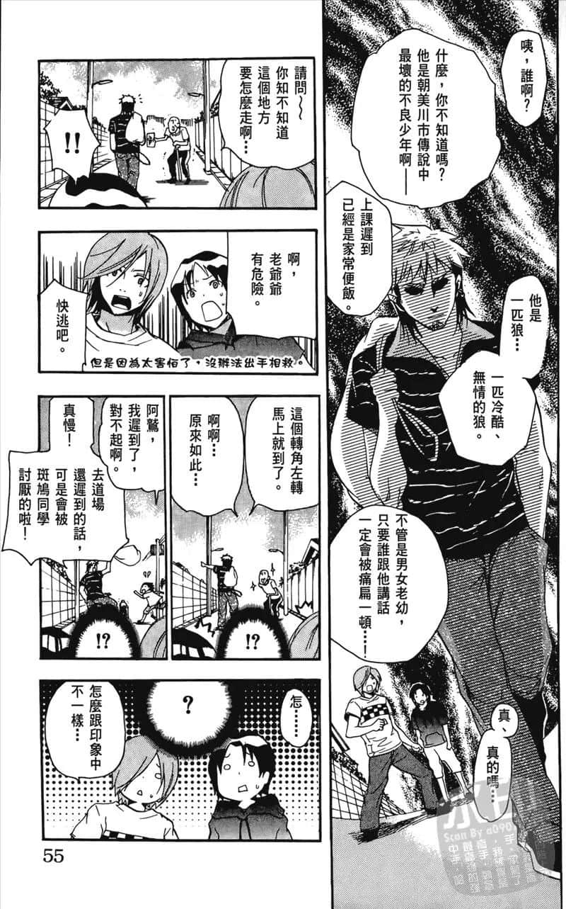 Page 55