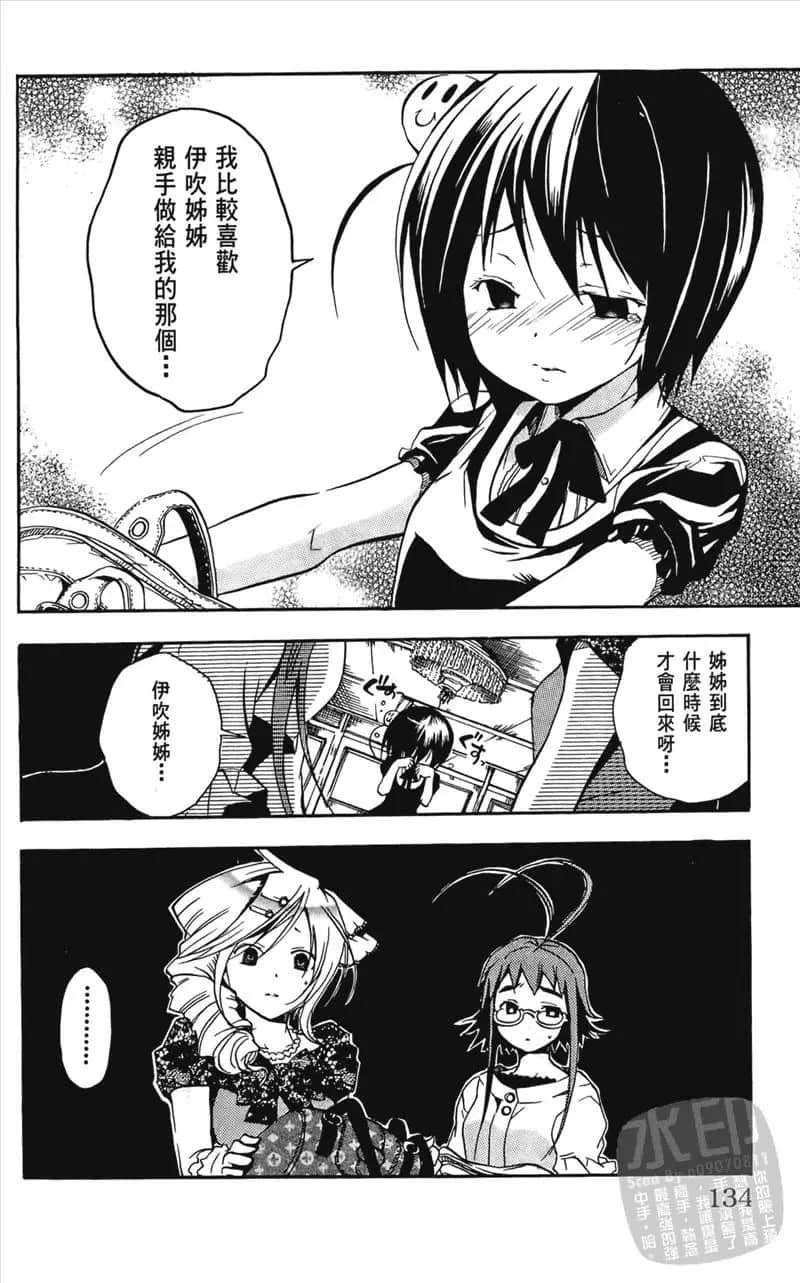 Page 134