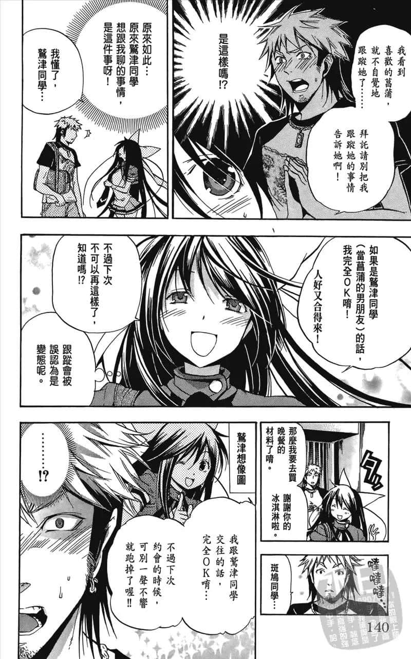 Page 142
