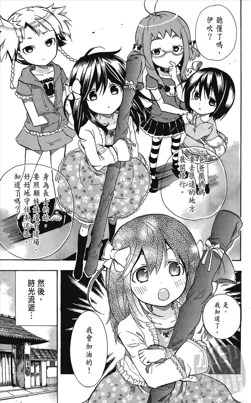 Page 147