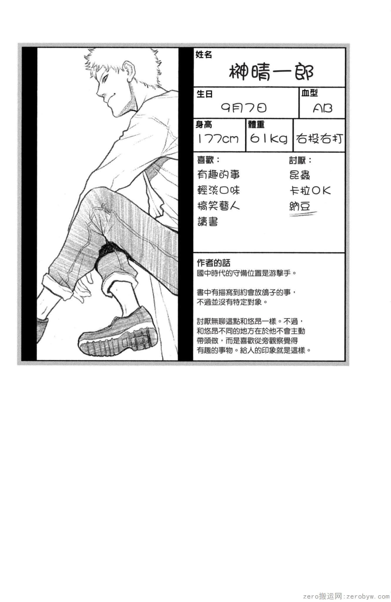 Page 195