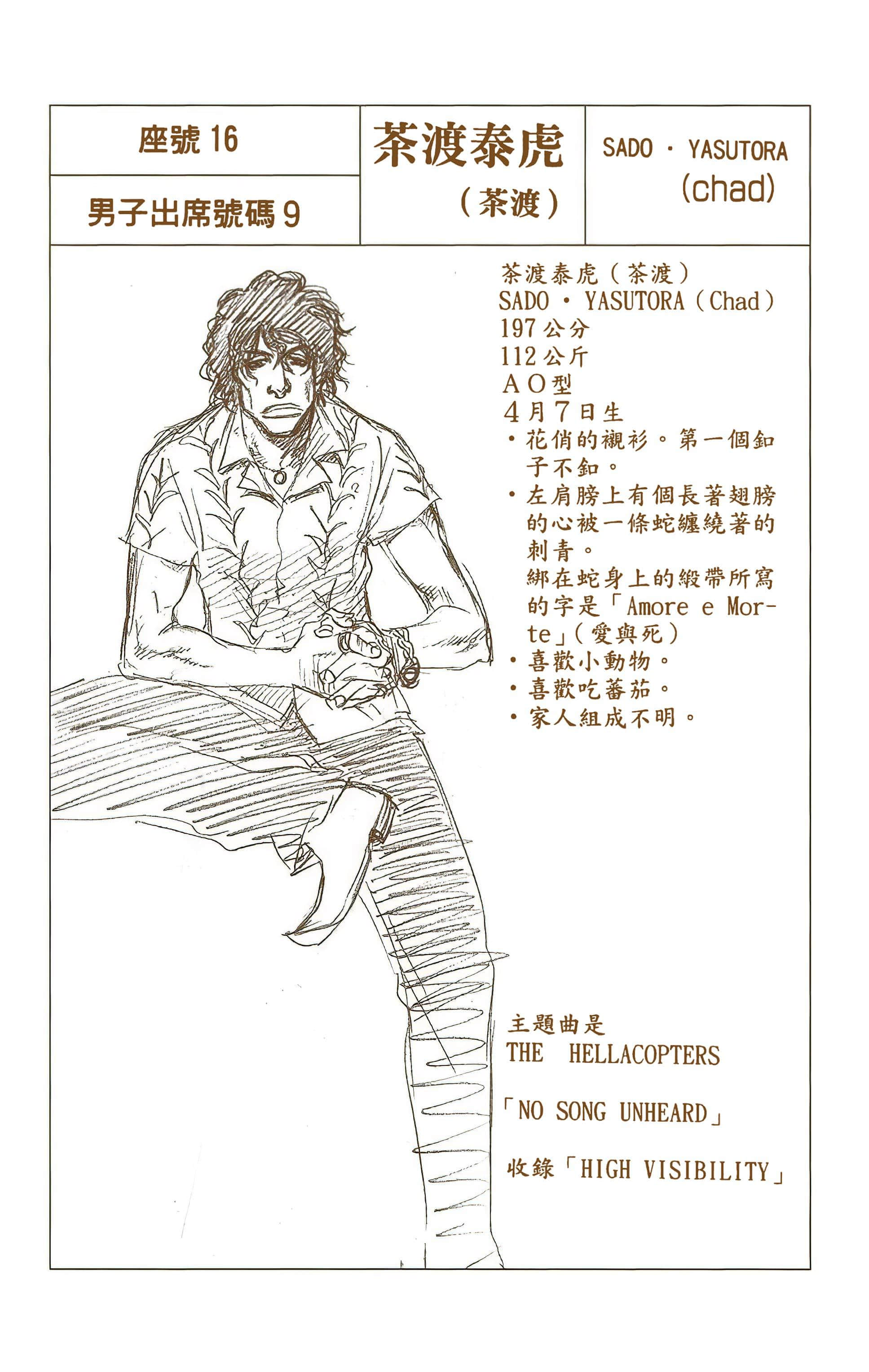 Page 188
