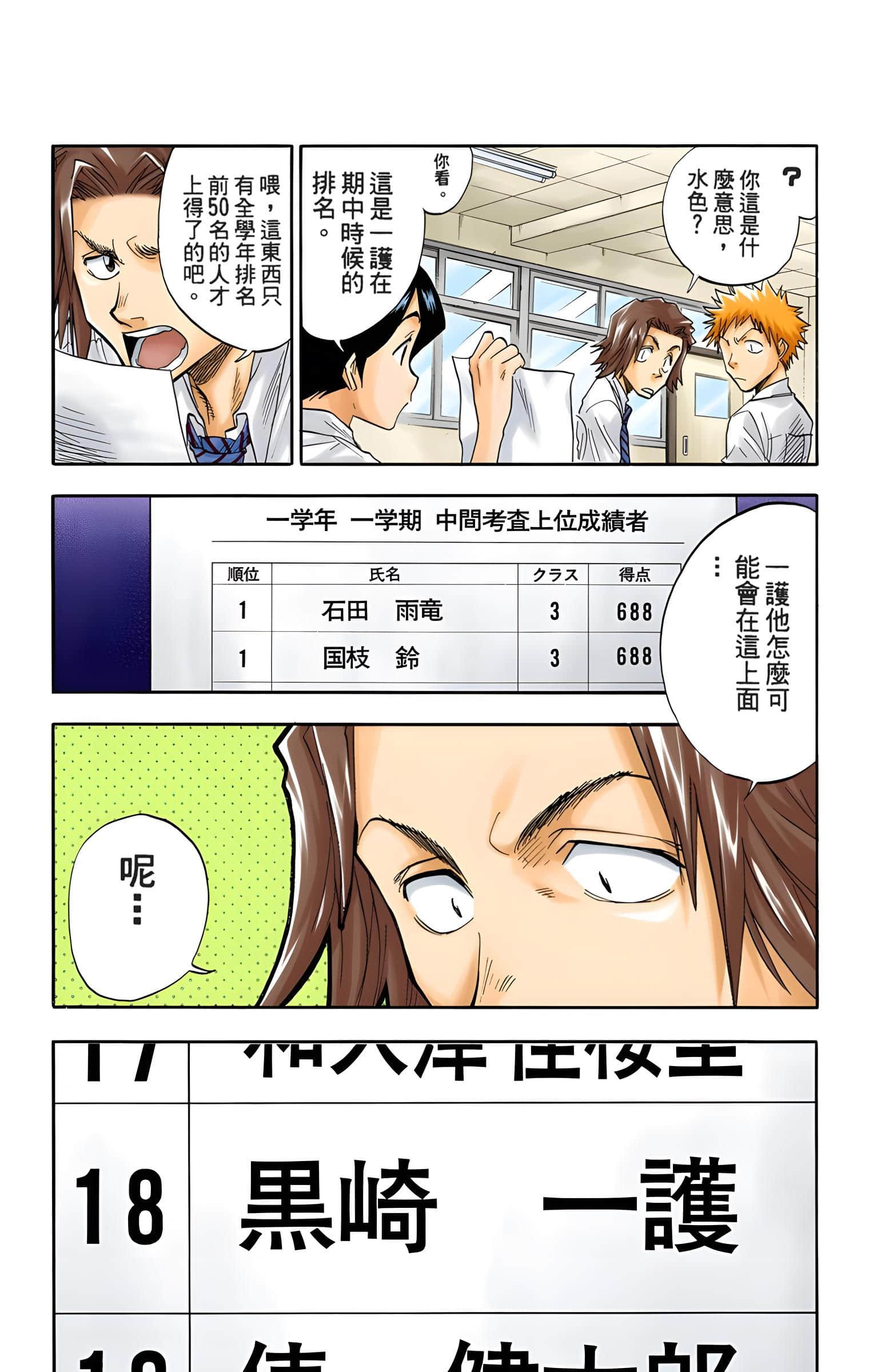 Page 174