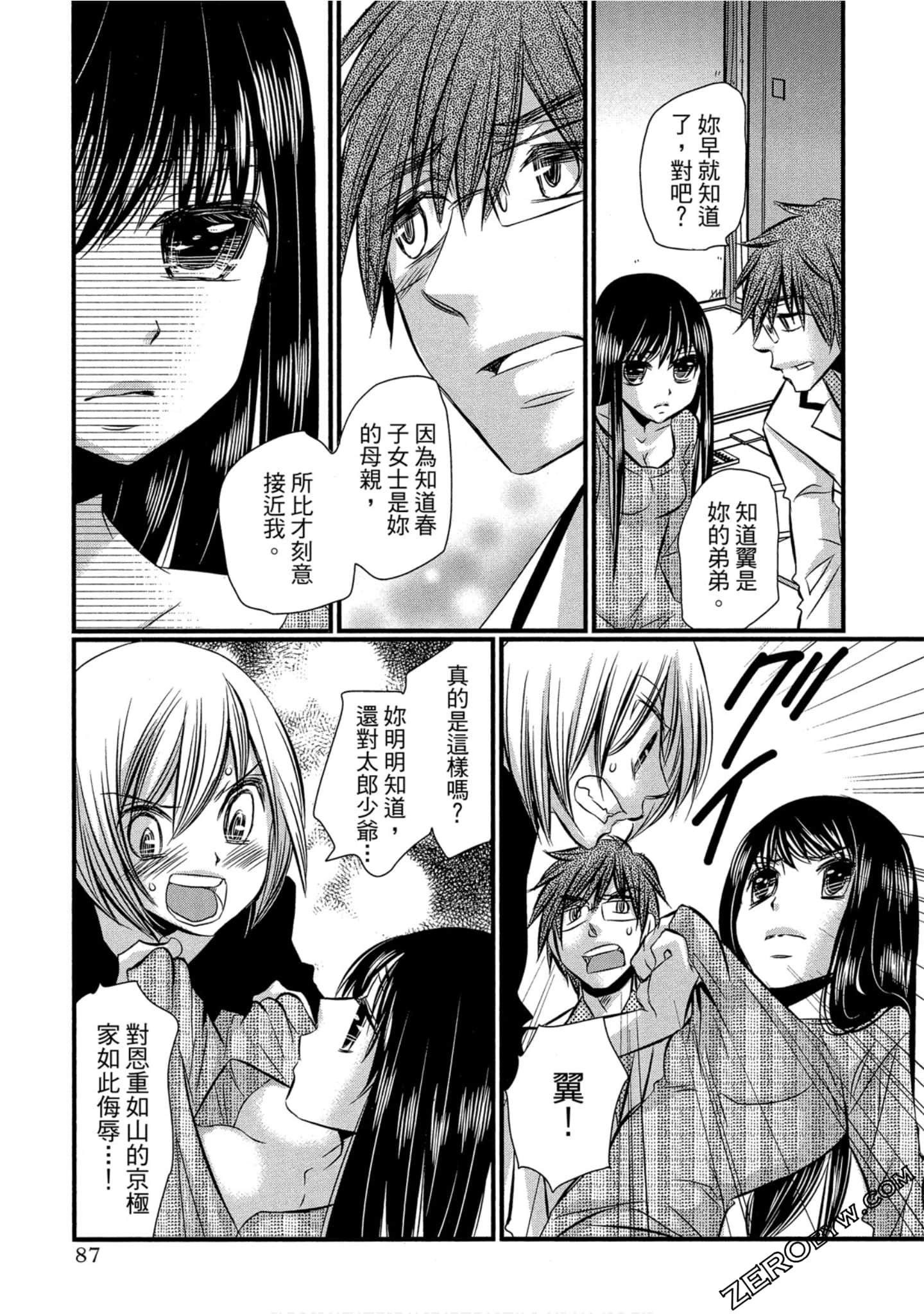 Page 88