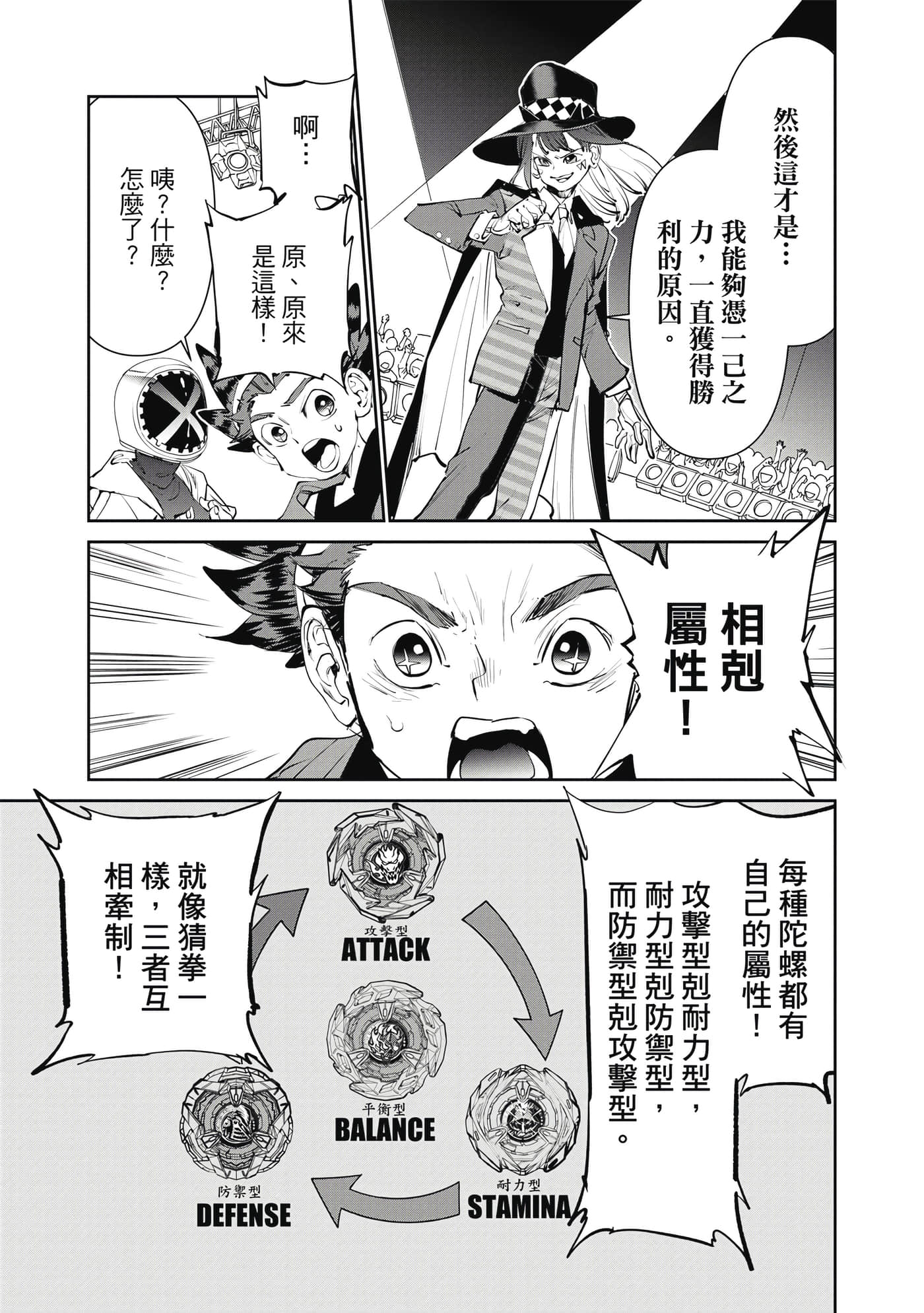 第 120 页
