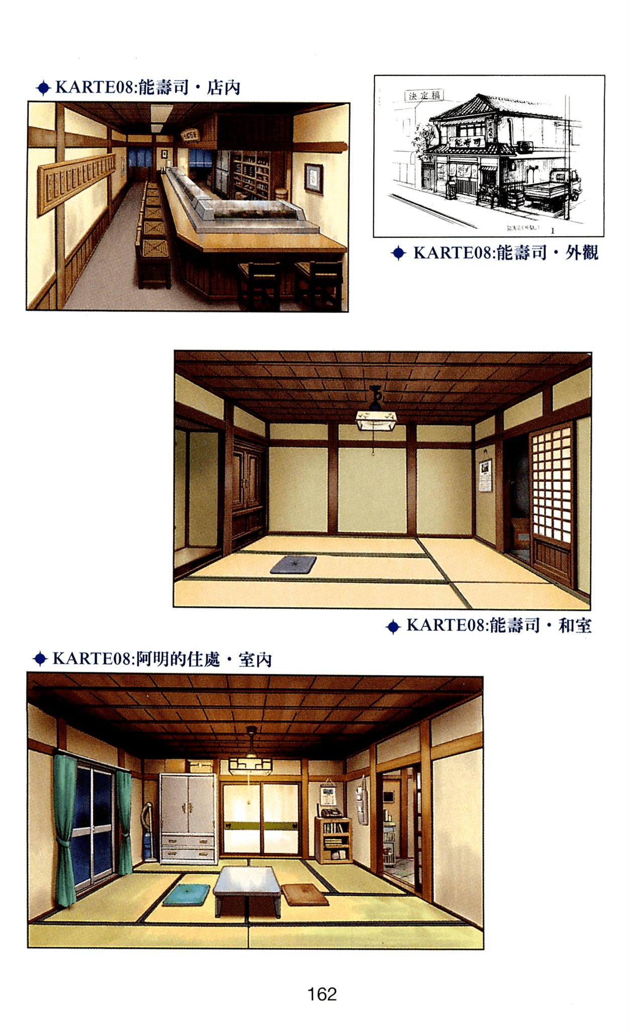 Page 162
