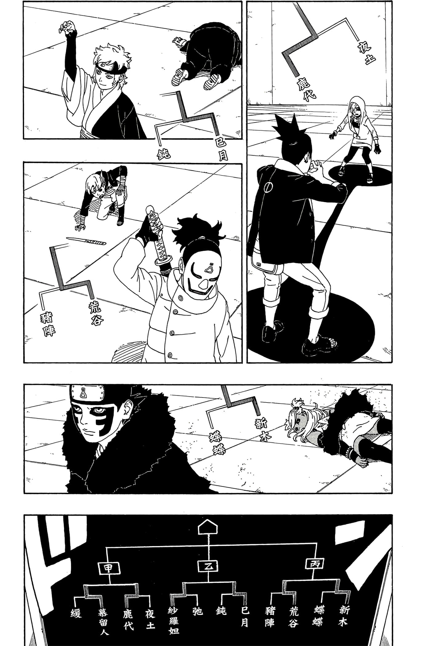 Page 40