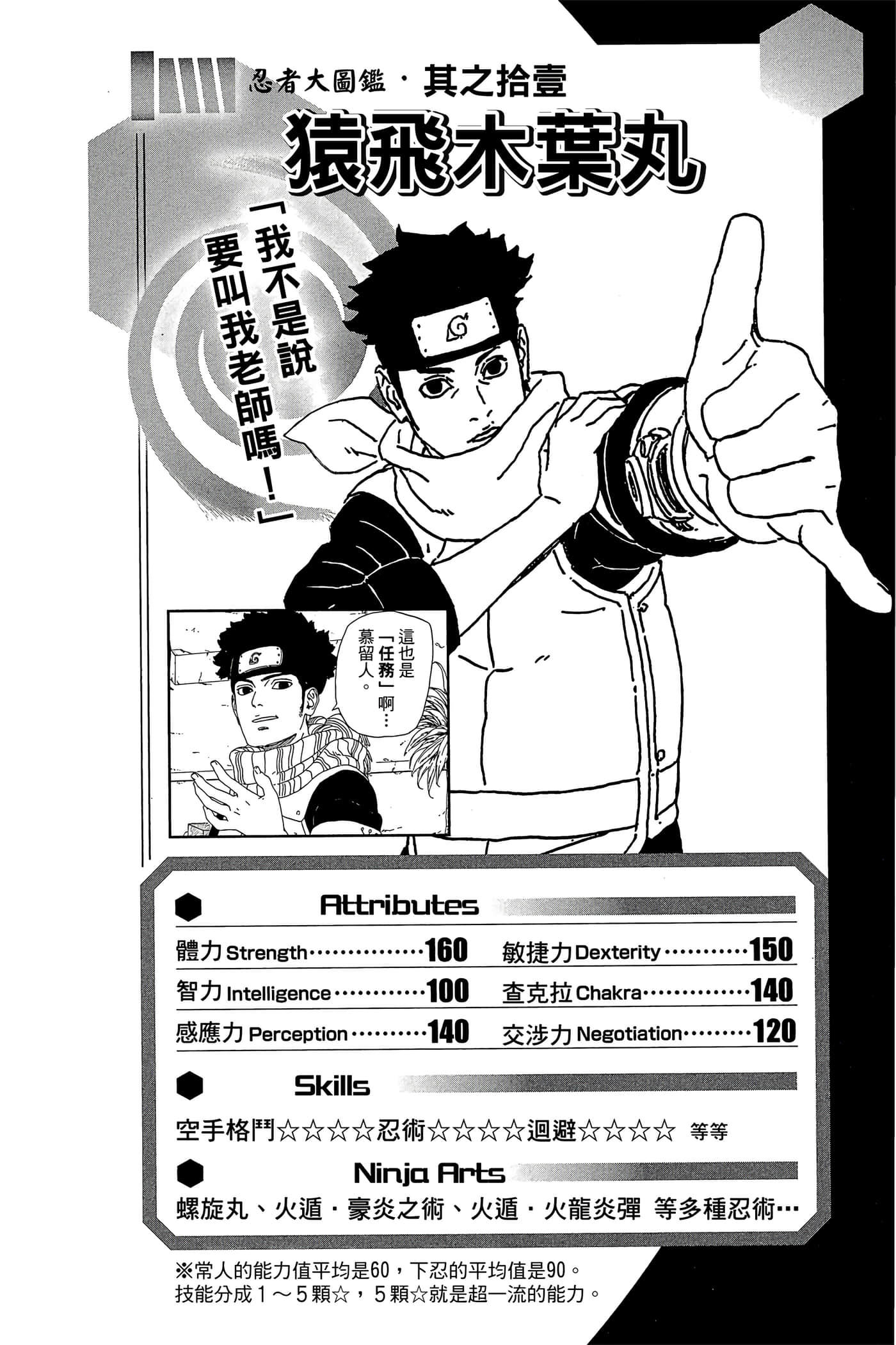Page 93