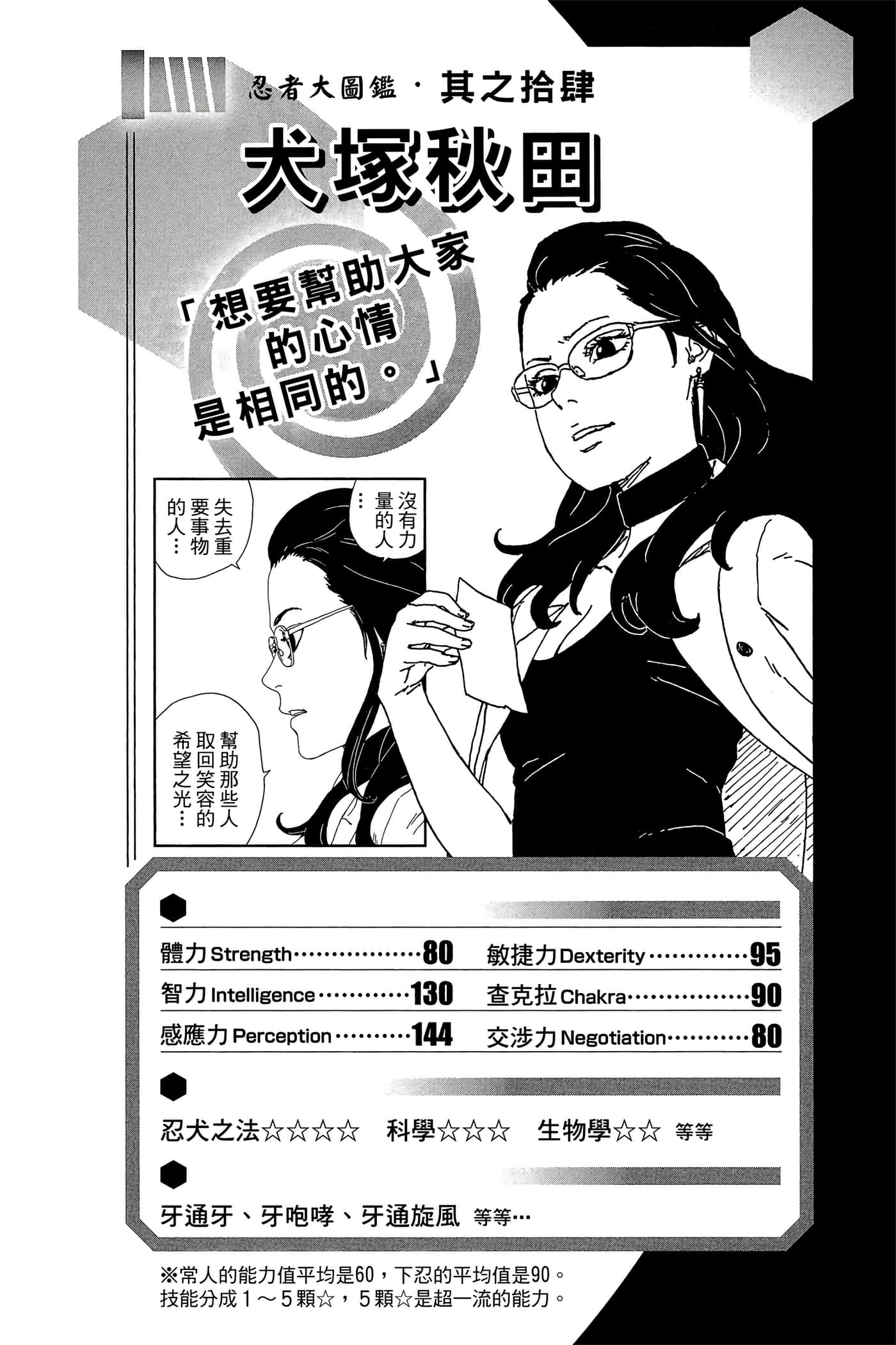 Page 93