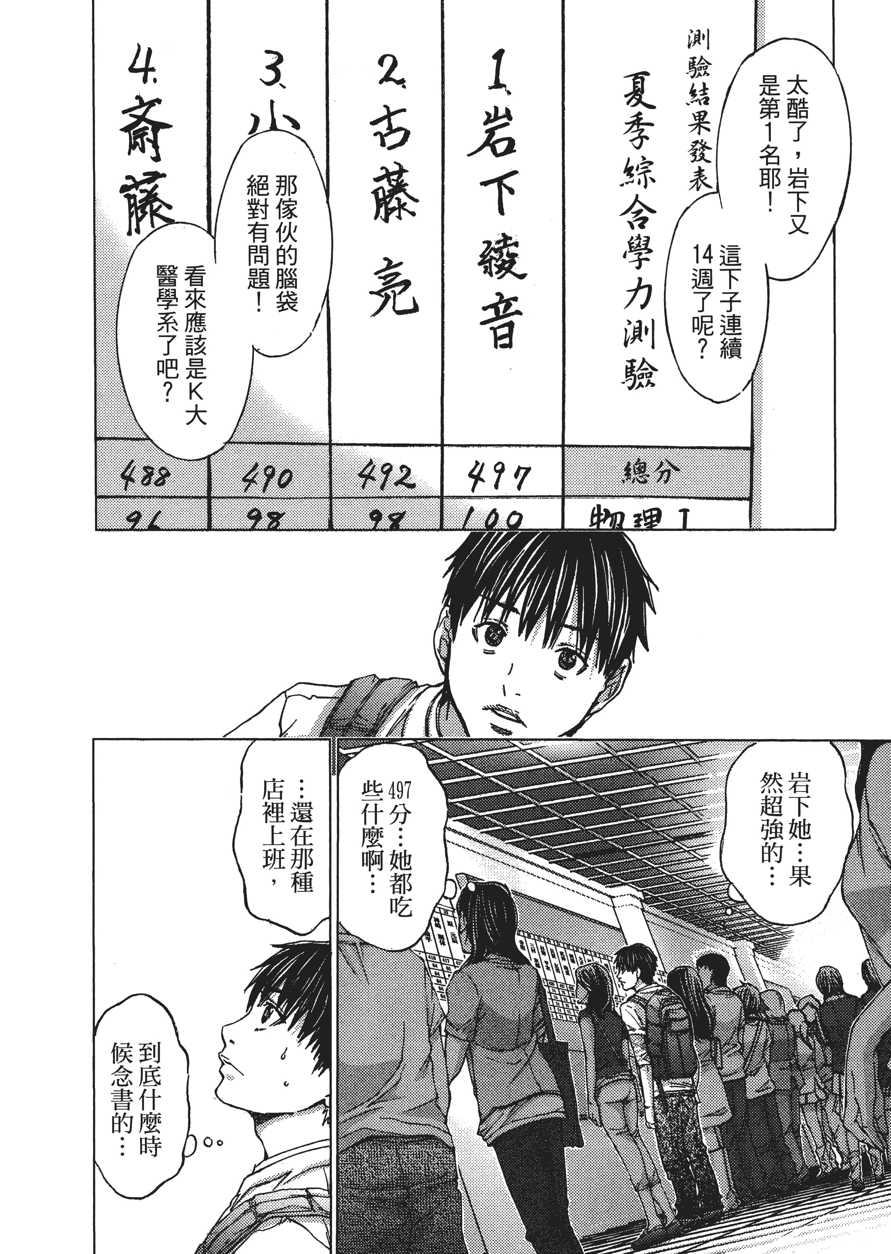 Page 197