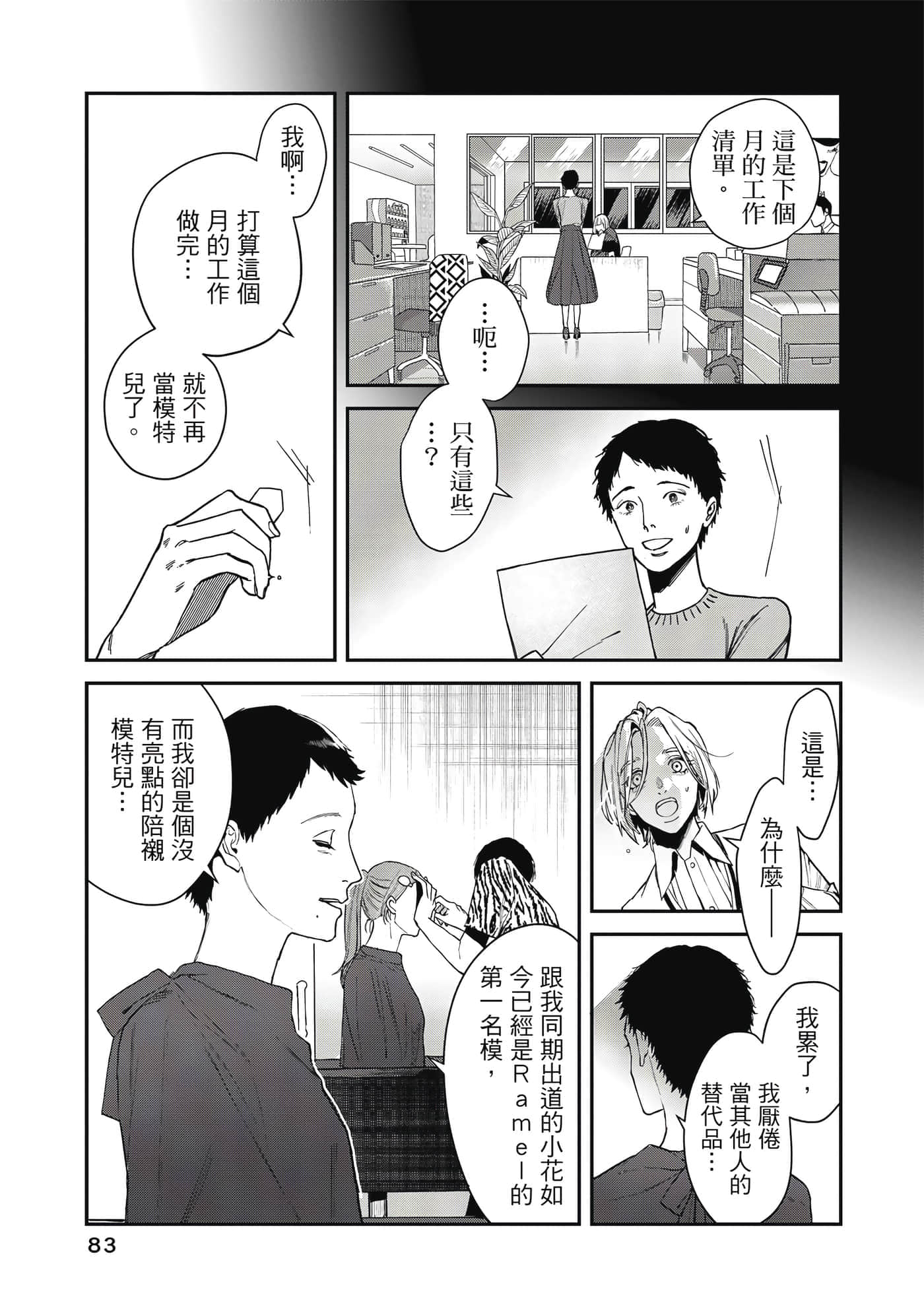 Page 84