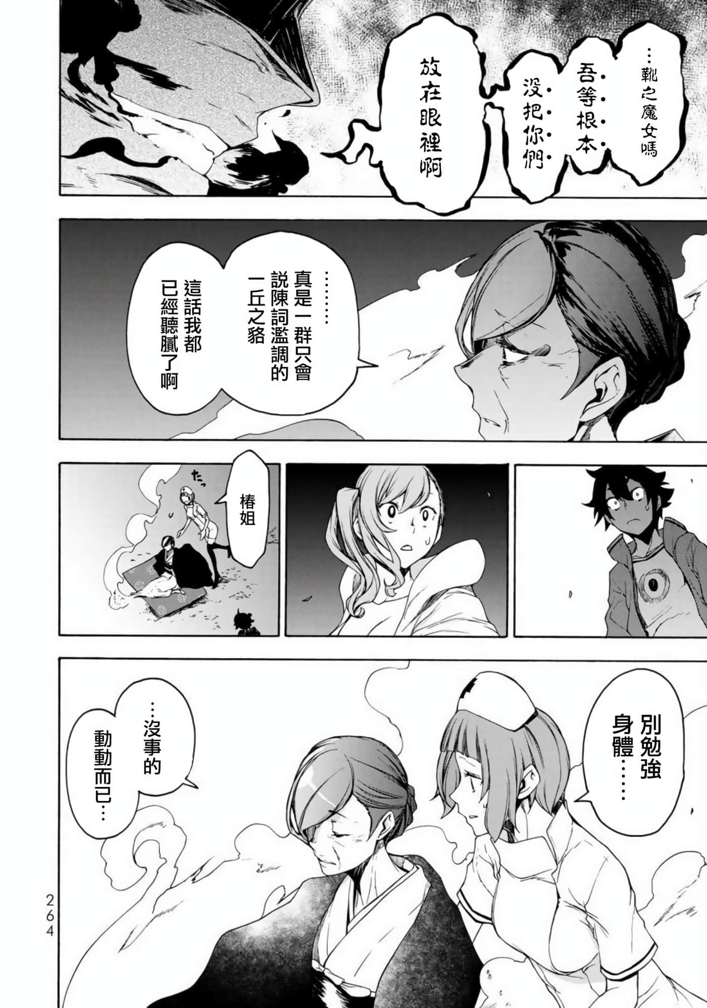 第 12 页
