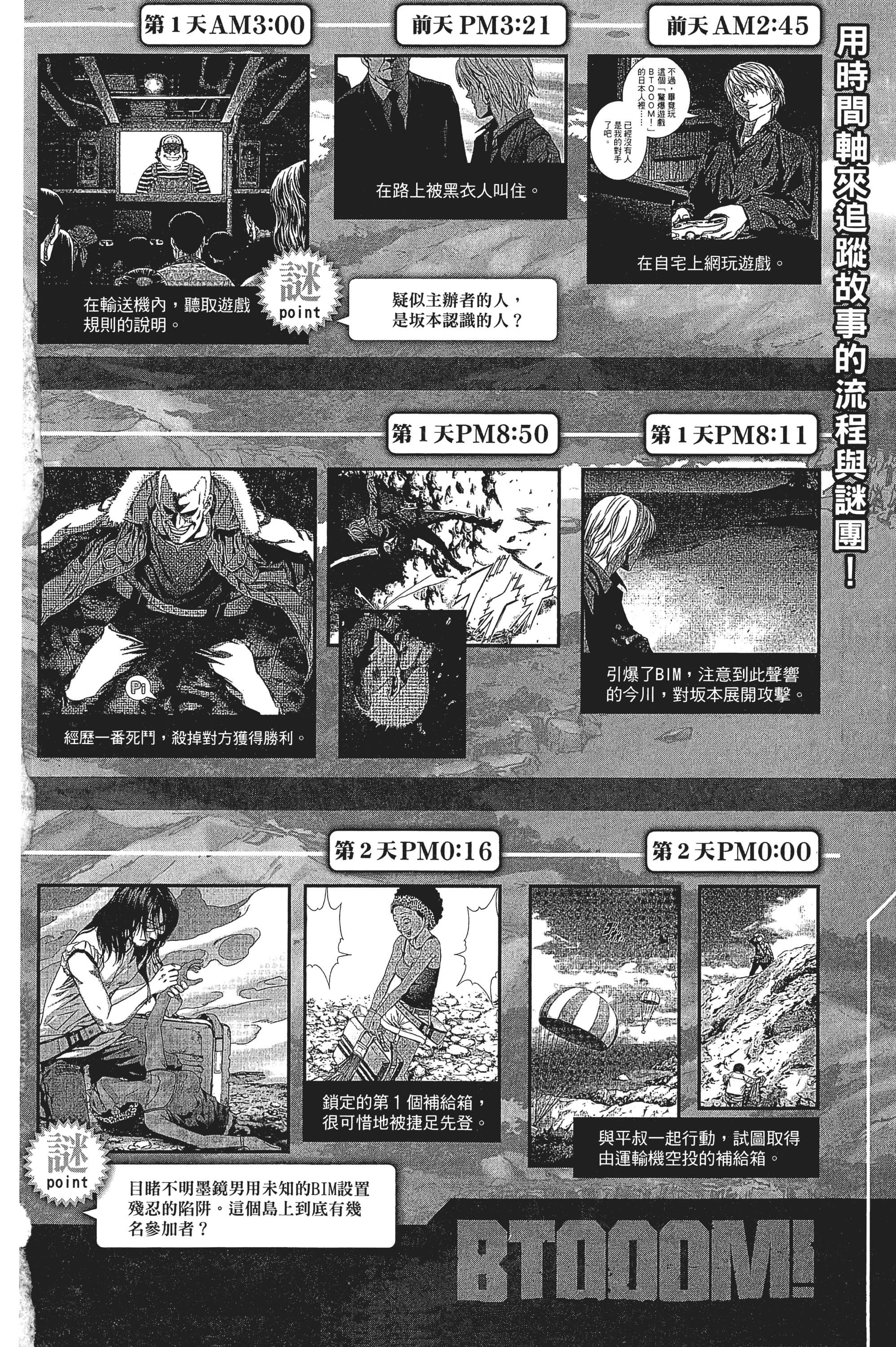 第 192 页