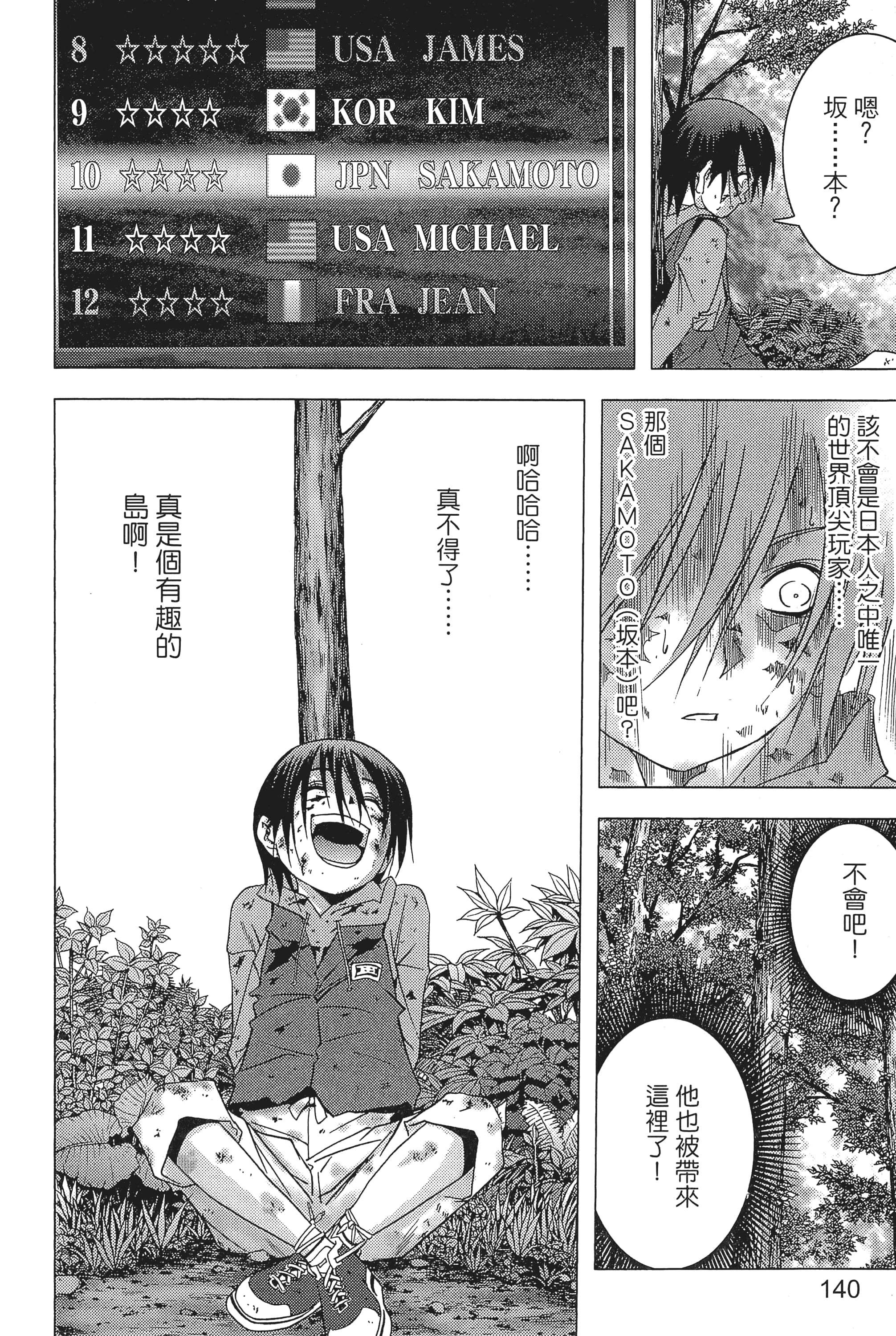 第 142 页