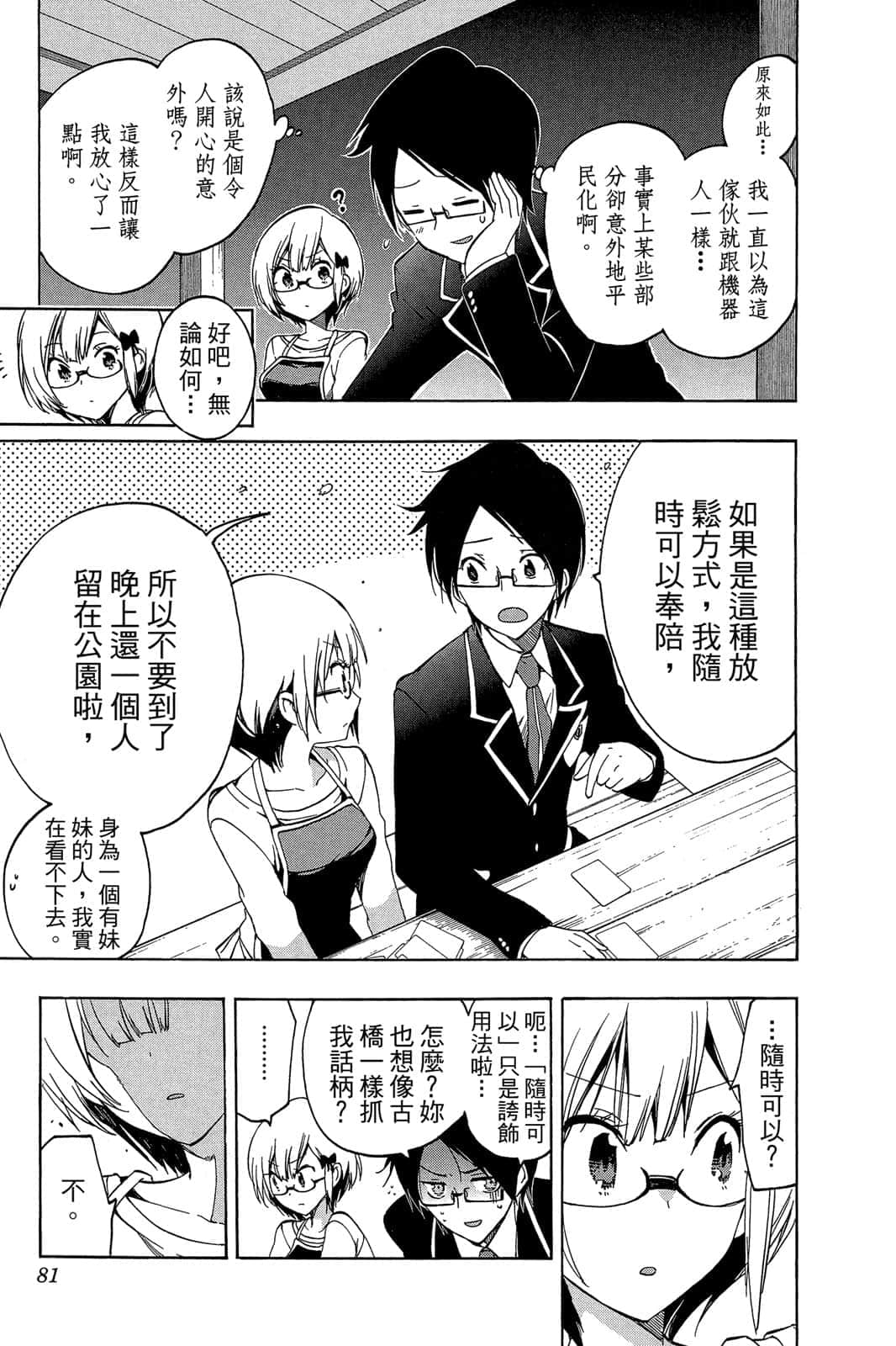 Page 80
