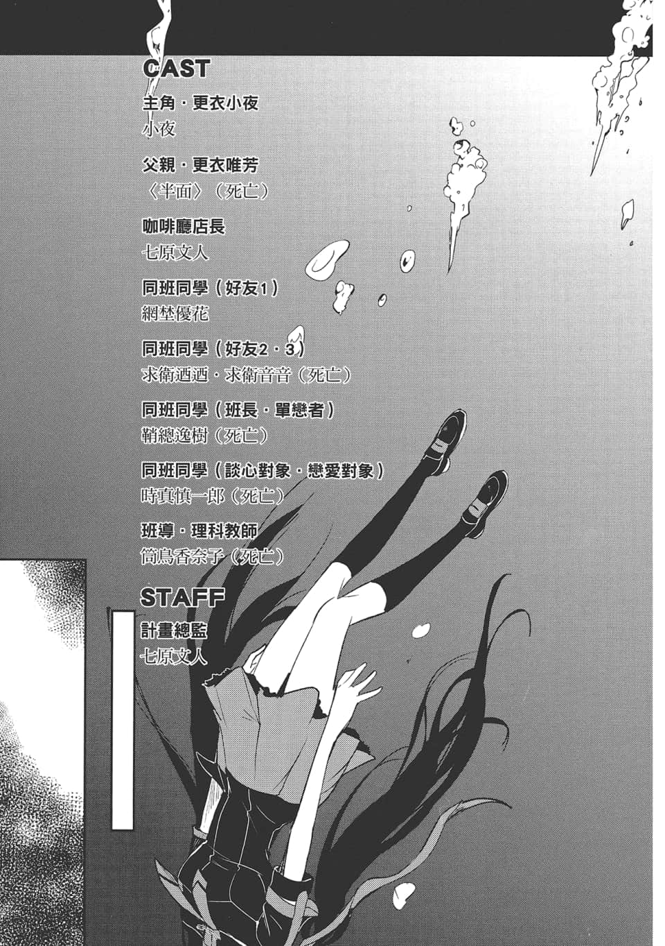 Page 153