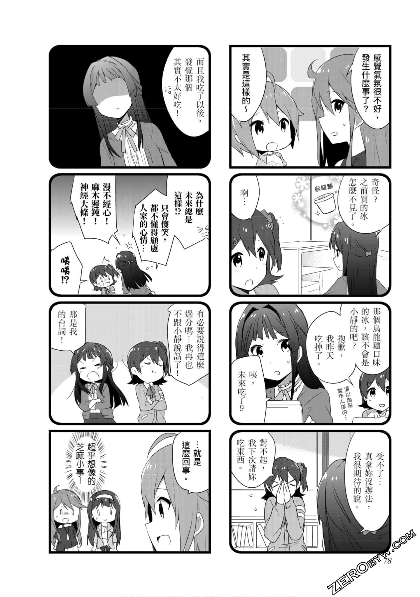 Page 77