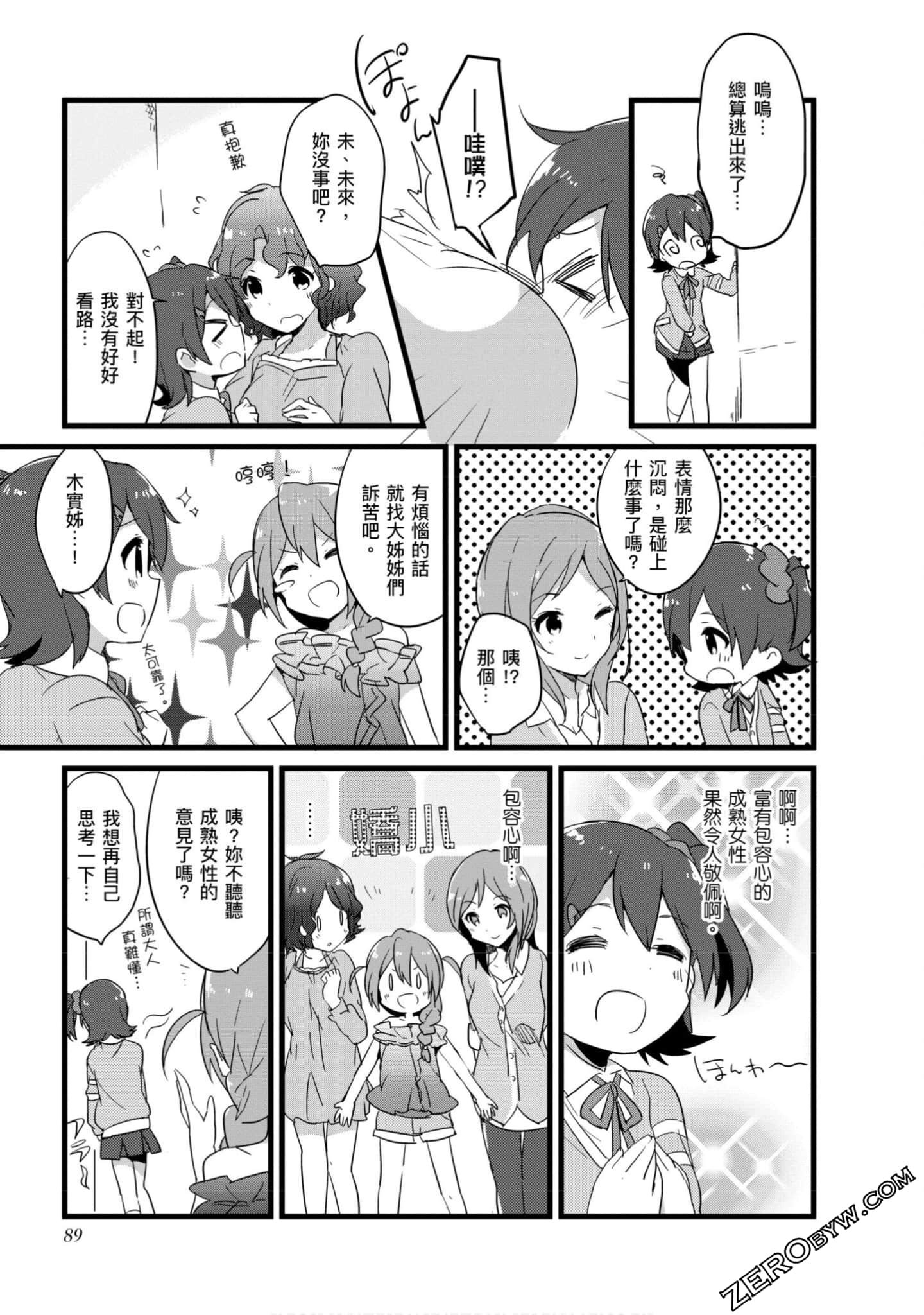 Page 88