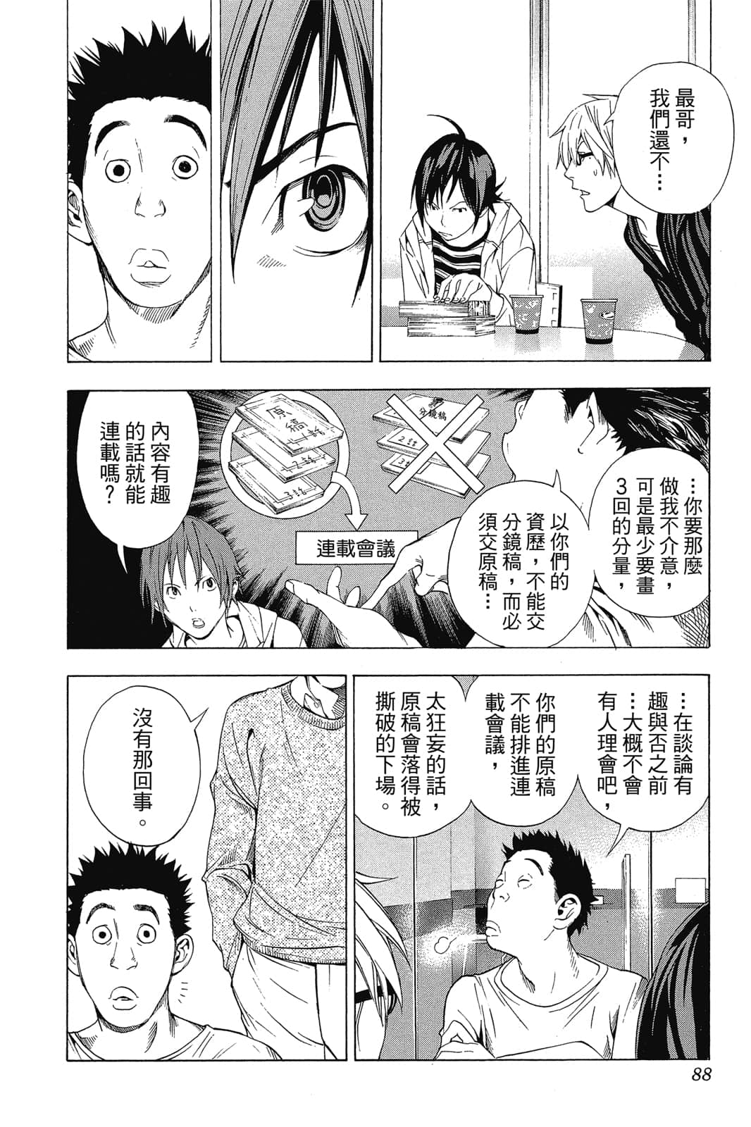 Page 87