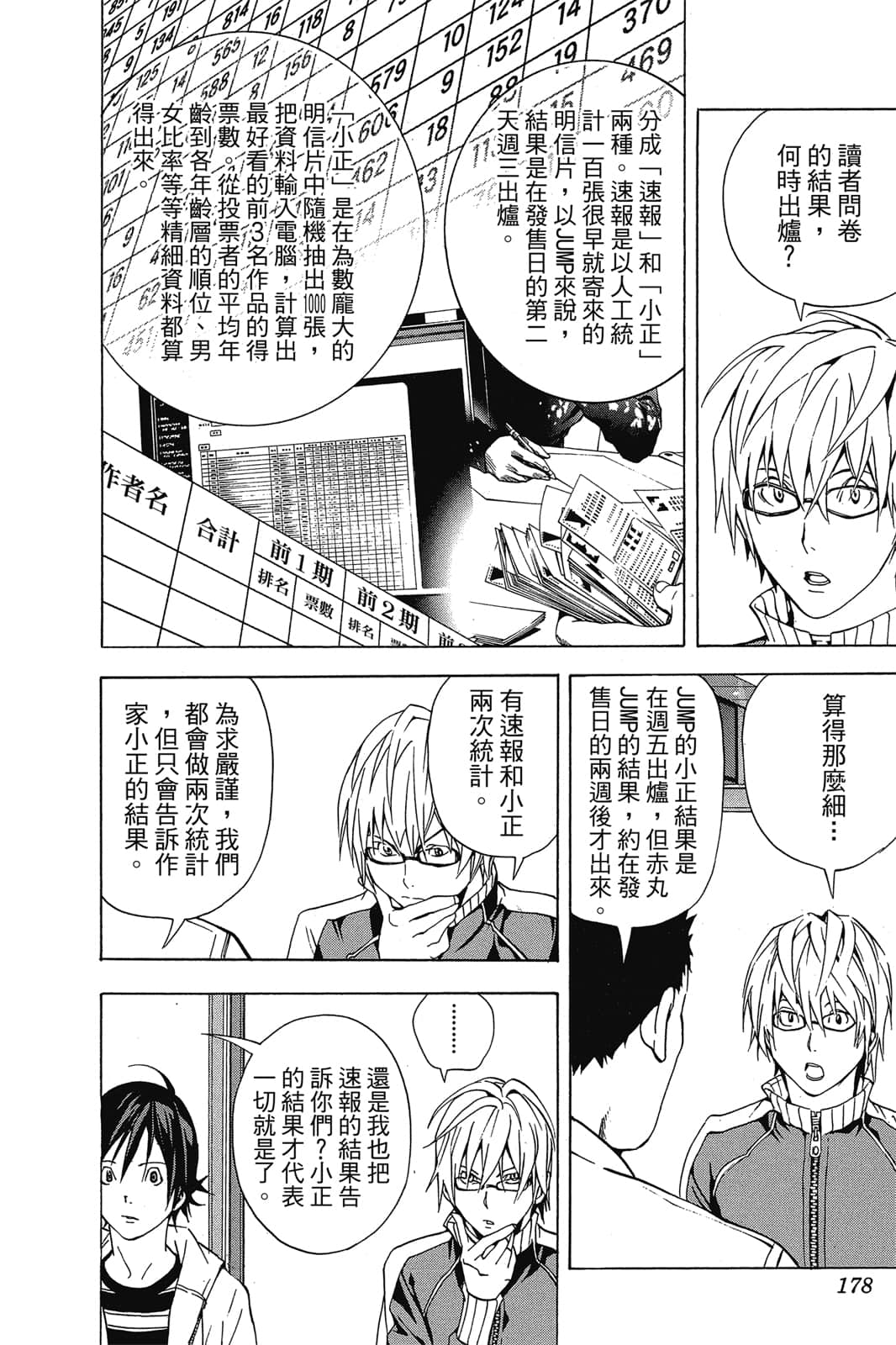 Page 177