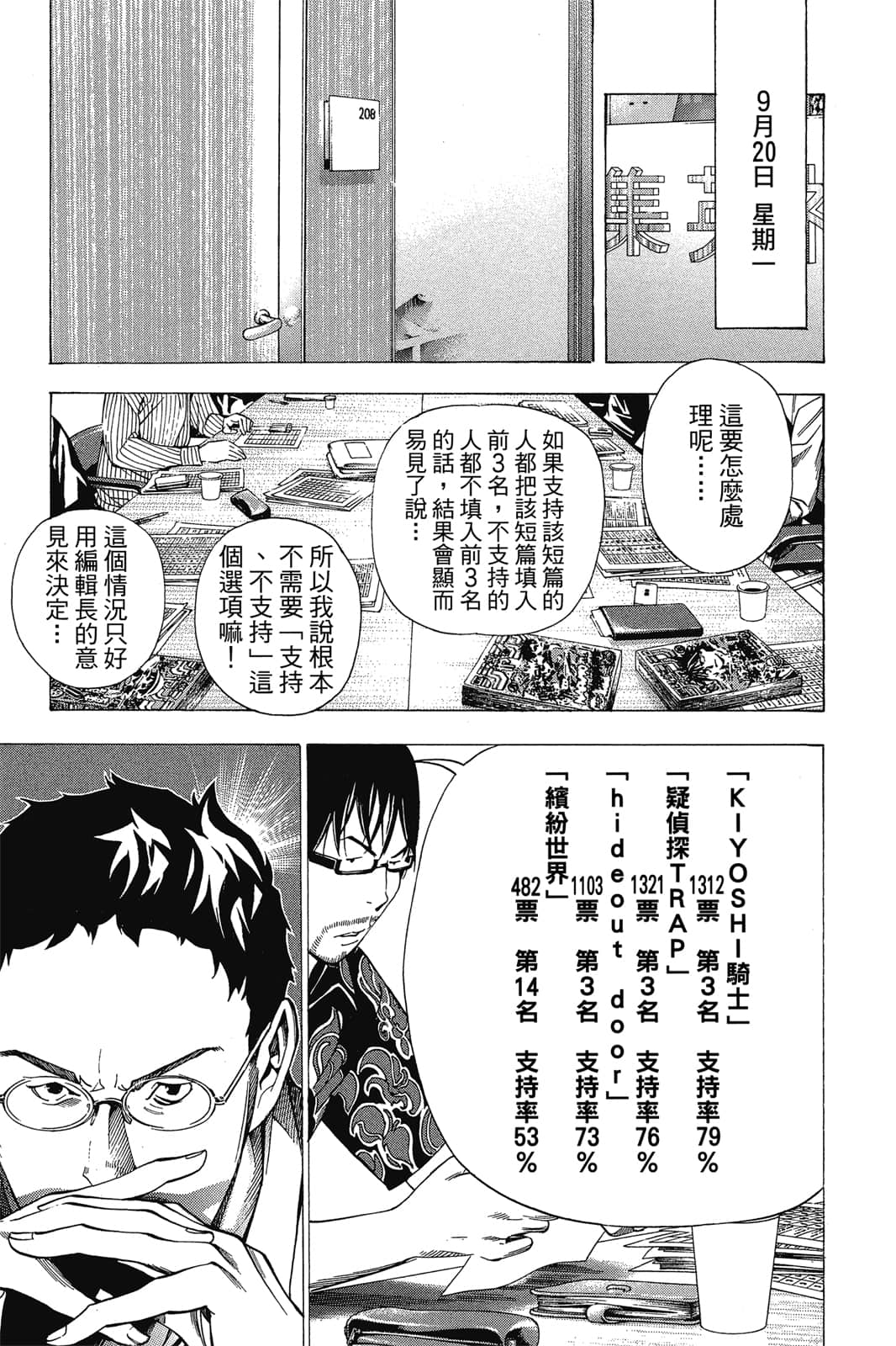 Page 128