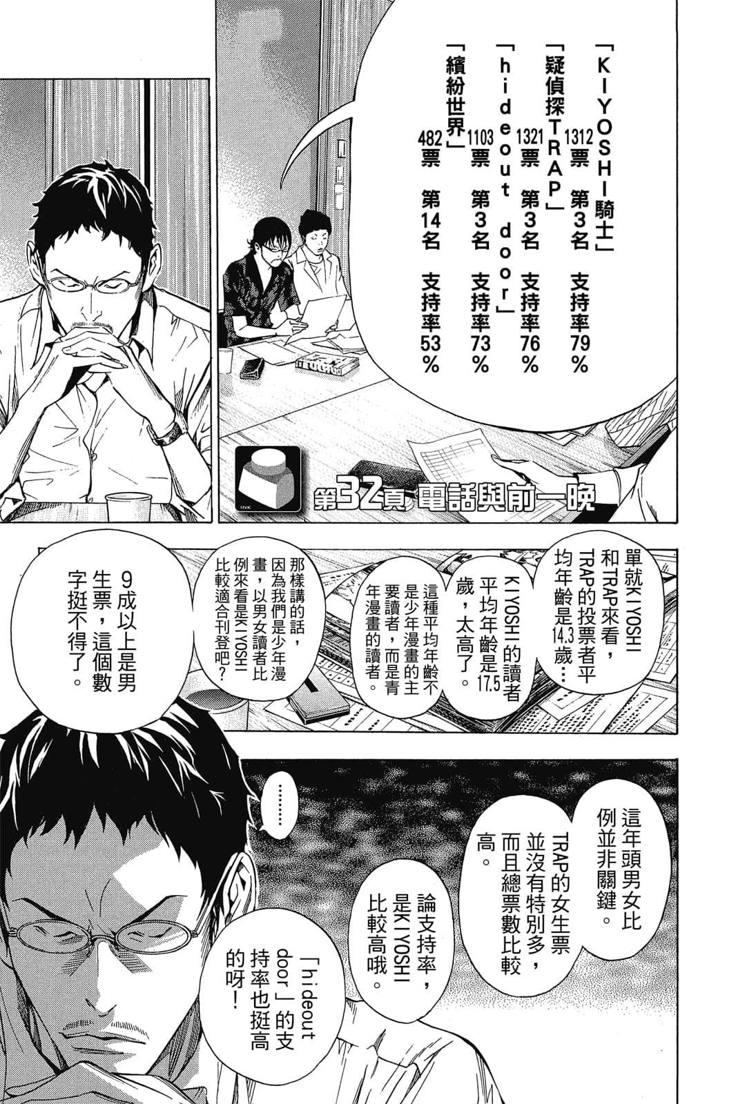 Page 130