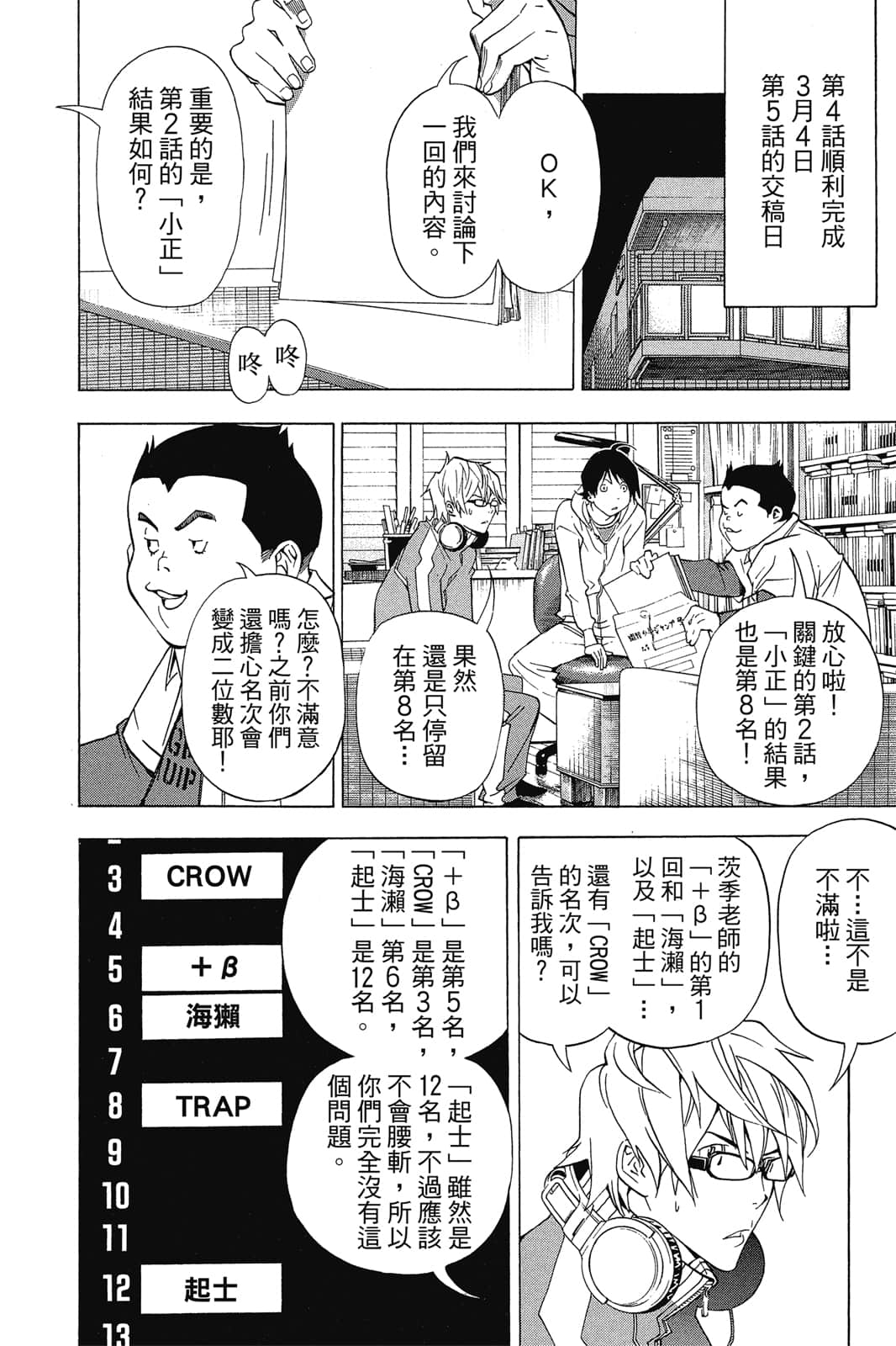 Page 119