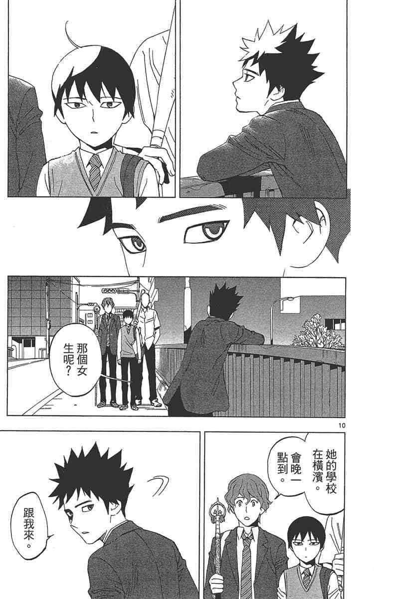 Page 148