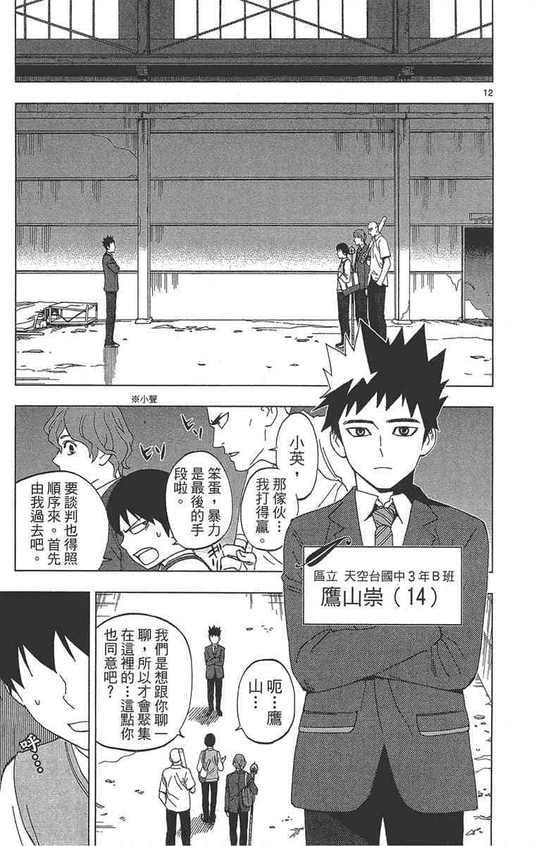 Page 150