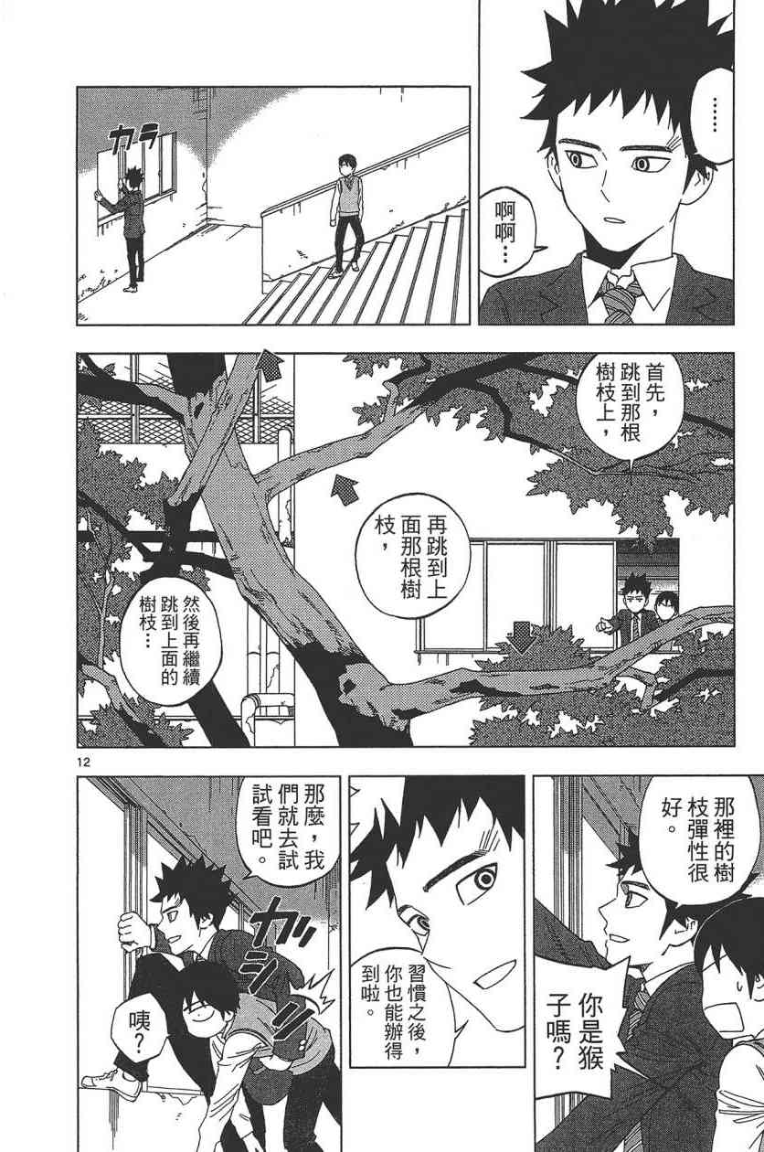 Page 51