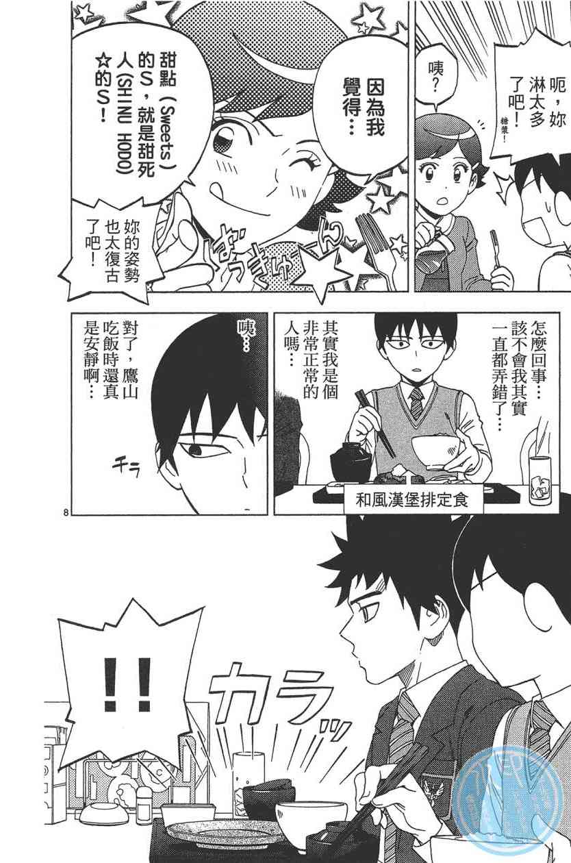 Page 121