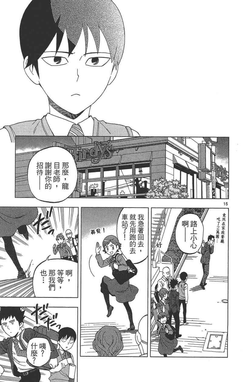 Page 128