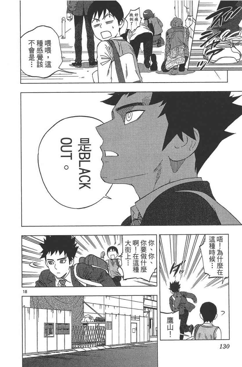 Page 131